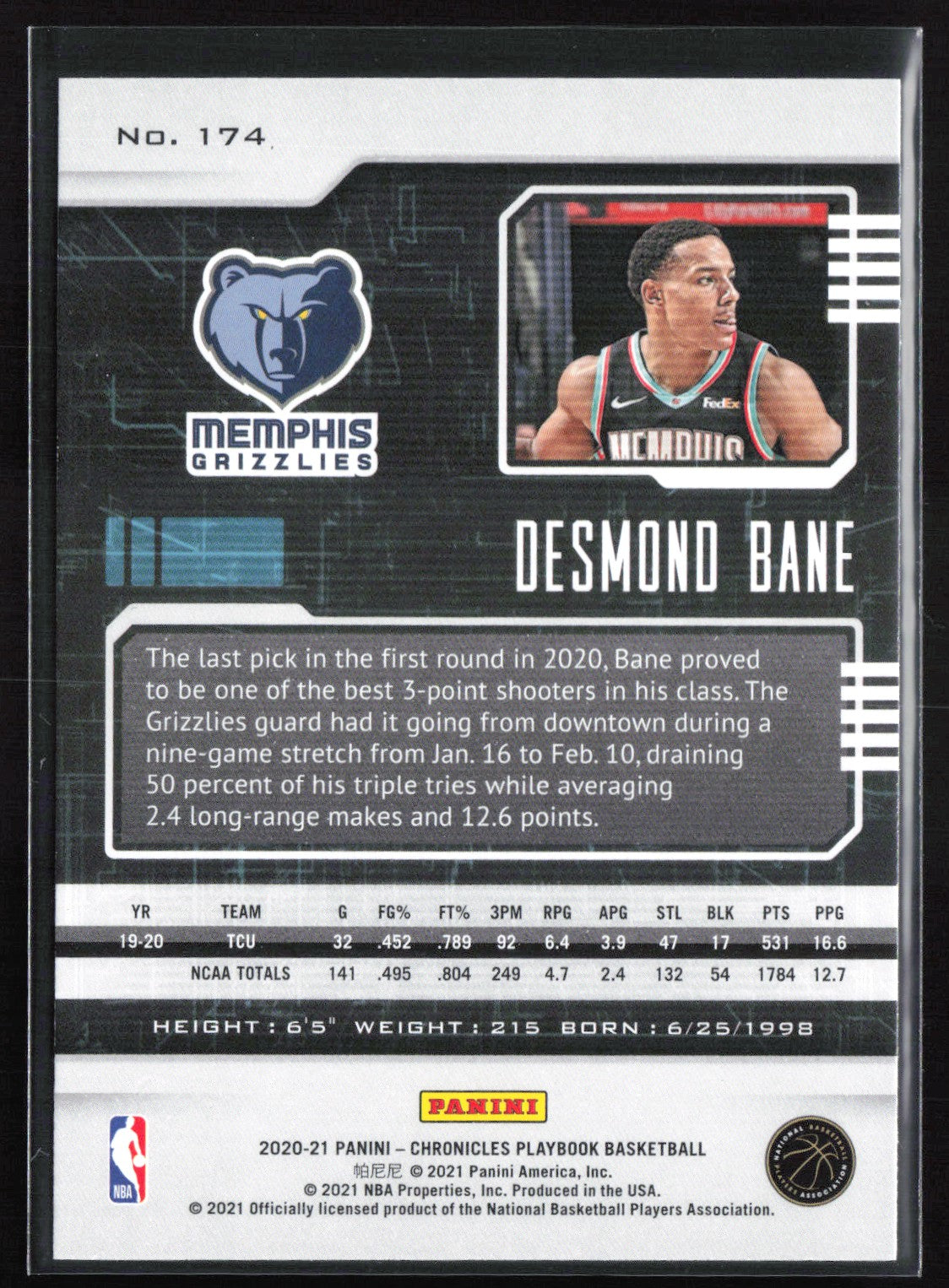 Desmond Bane RC