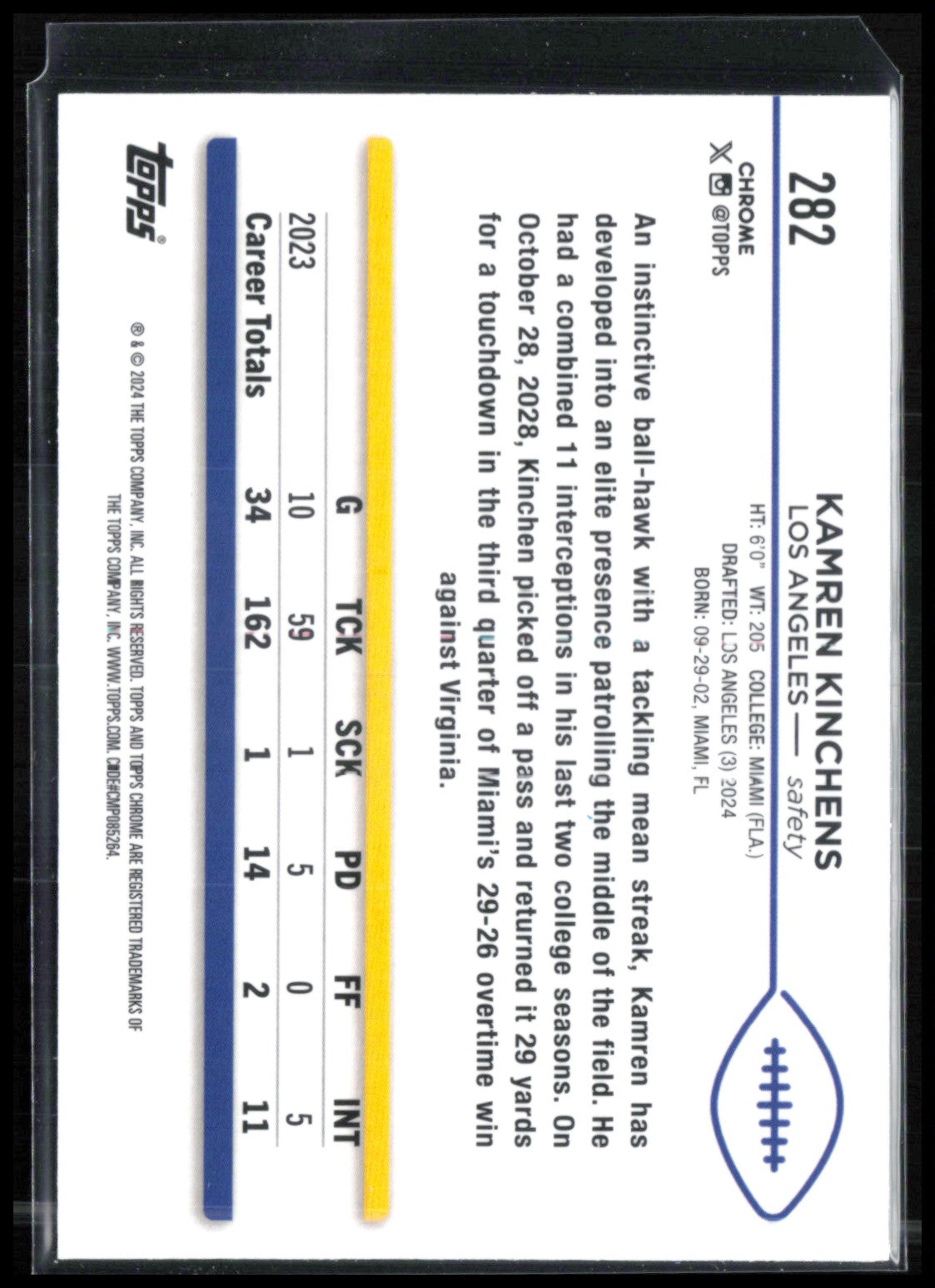 Kamren Kinchens RC Pink /399