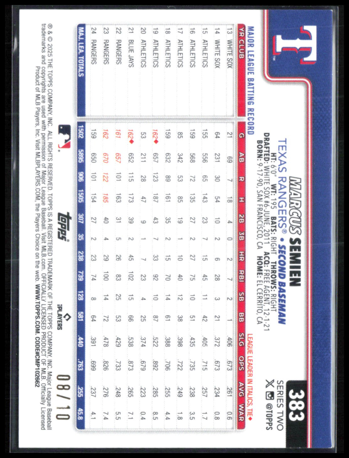 Marcus Semien Black /10 2025 Topps Chrome