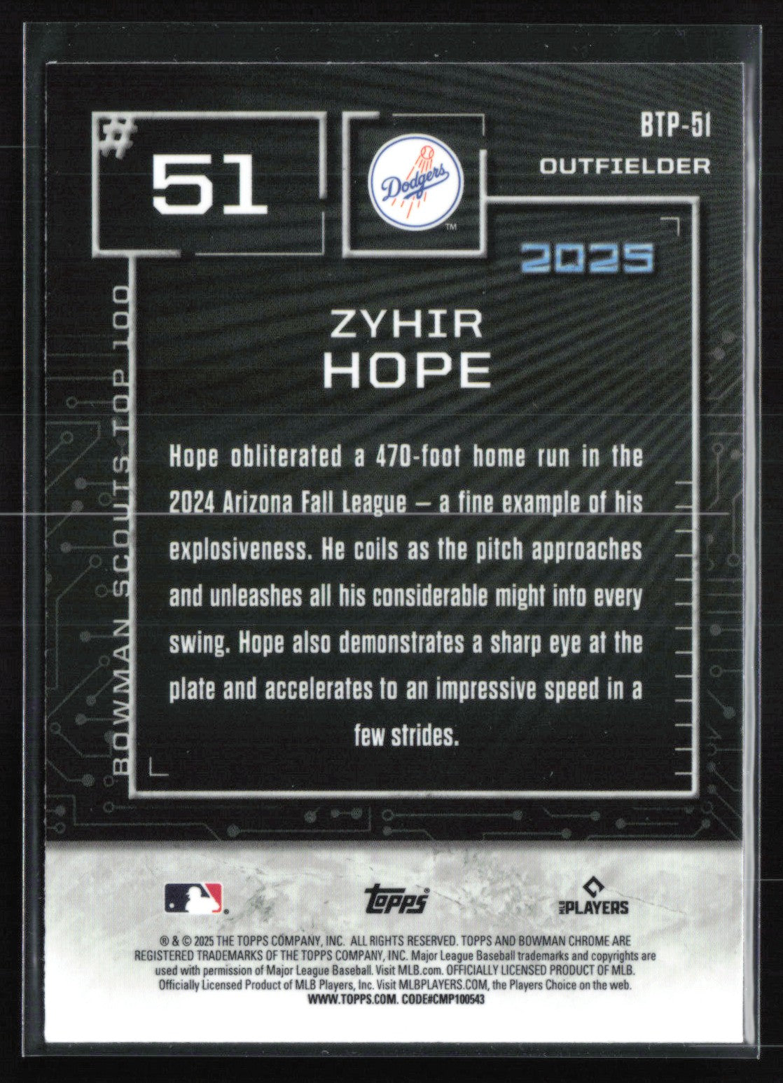 Zyhir Hope Top 100