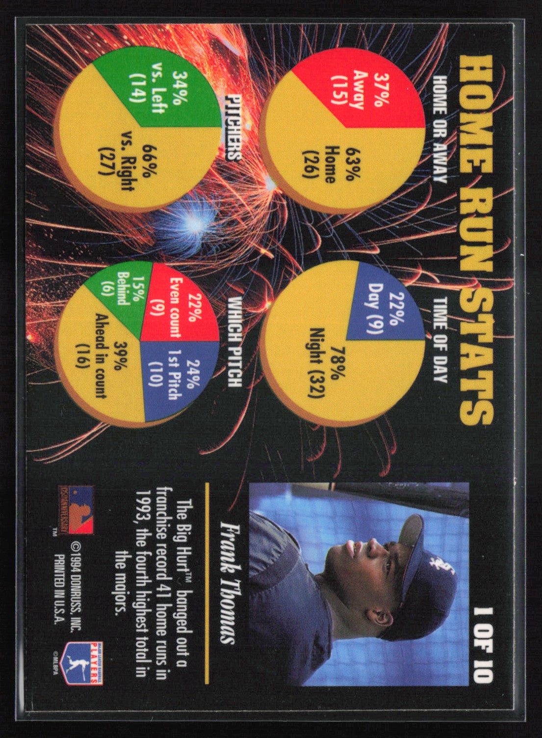 Frank Thomas Power Brokers