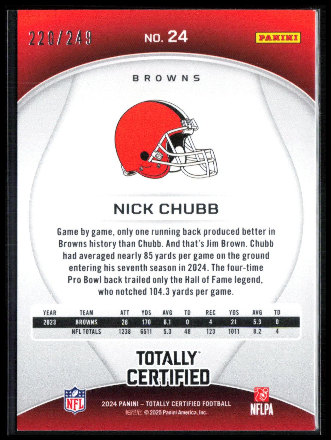 Nick Chubb Red /249