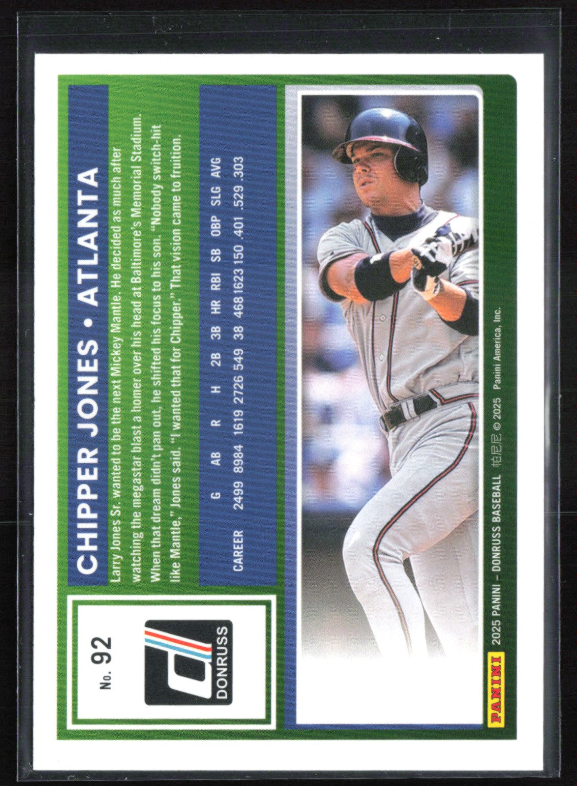 Chipper Jones Blue /249