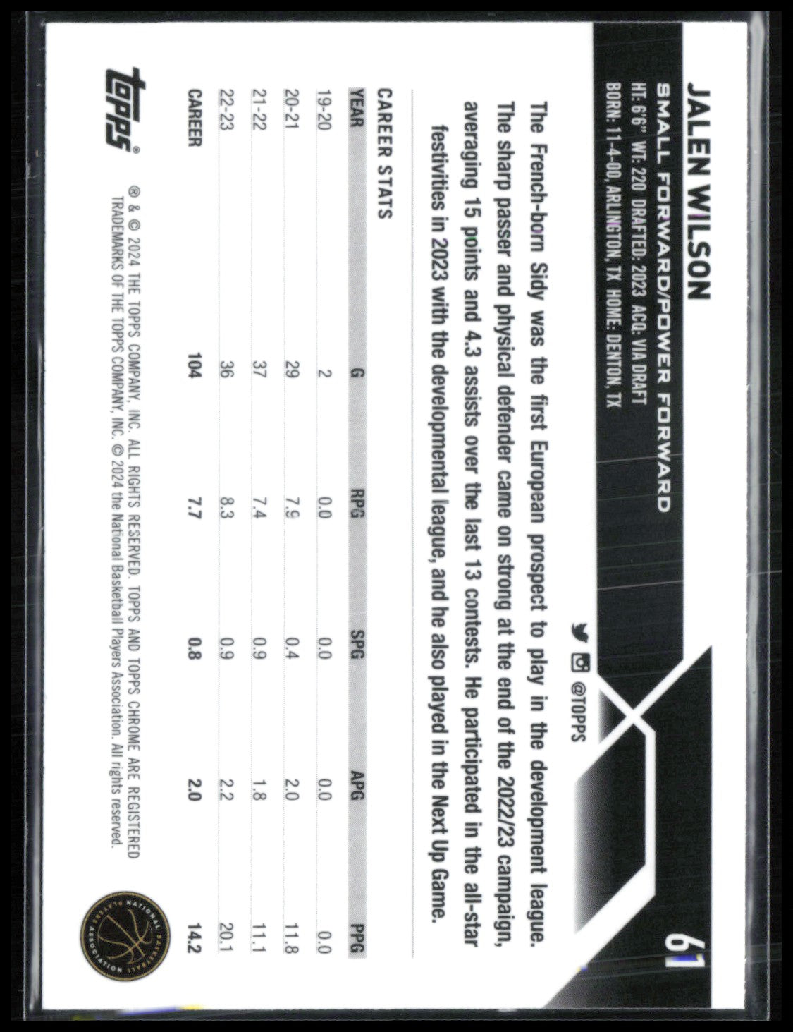 Jalen Wilson RC Green Logofractor