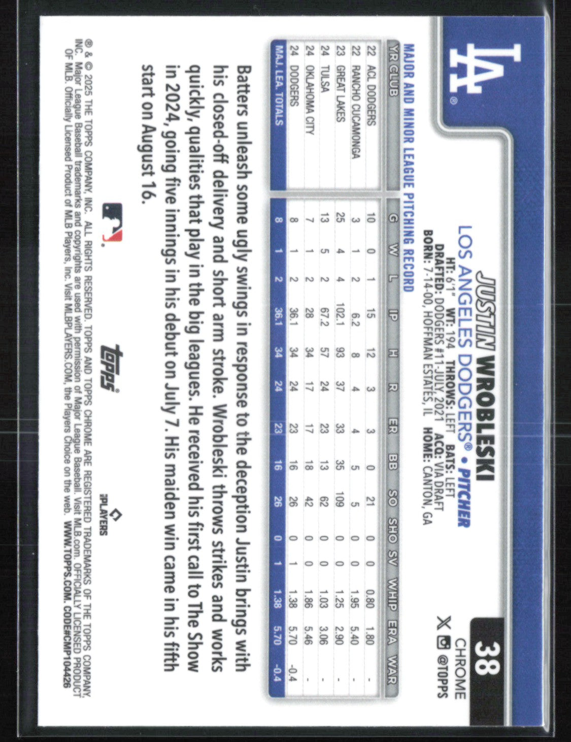 Justin Wrobleski RC Sepia