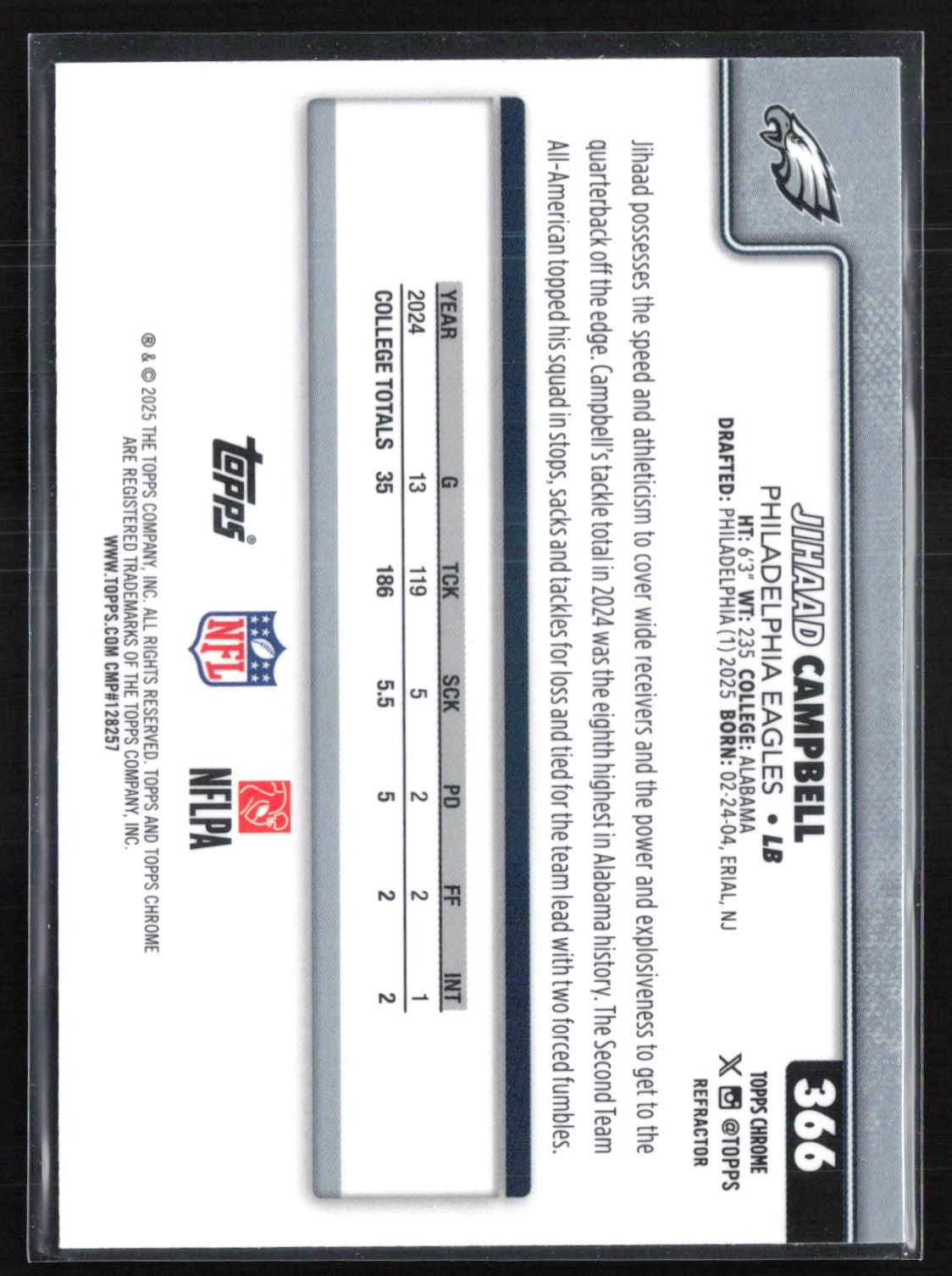 Jihaad Campbell RC Refractor