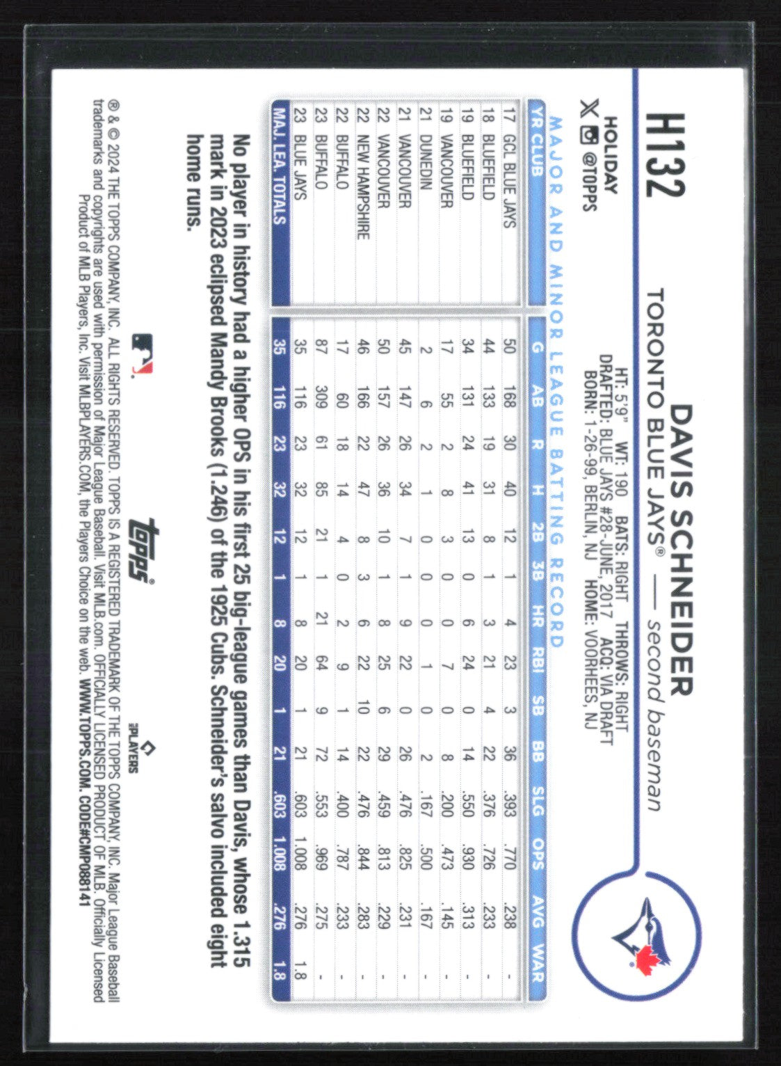 Davis Schneider RC