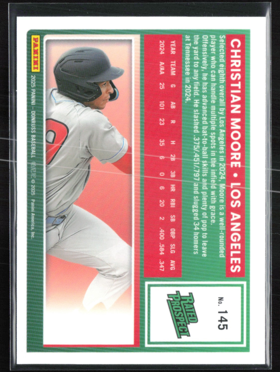 Christian Moore Prospect