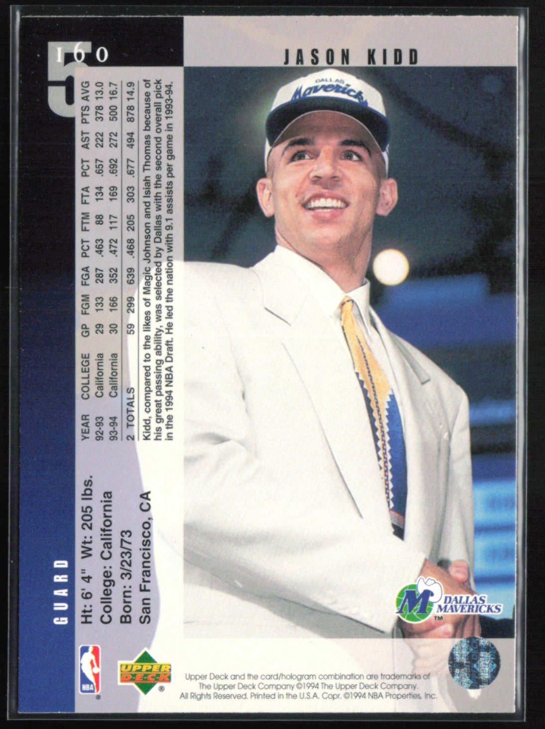 Jason Kidd RC