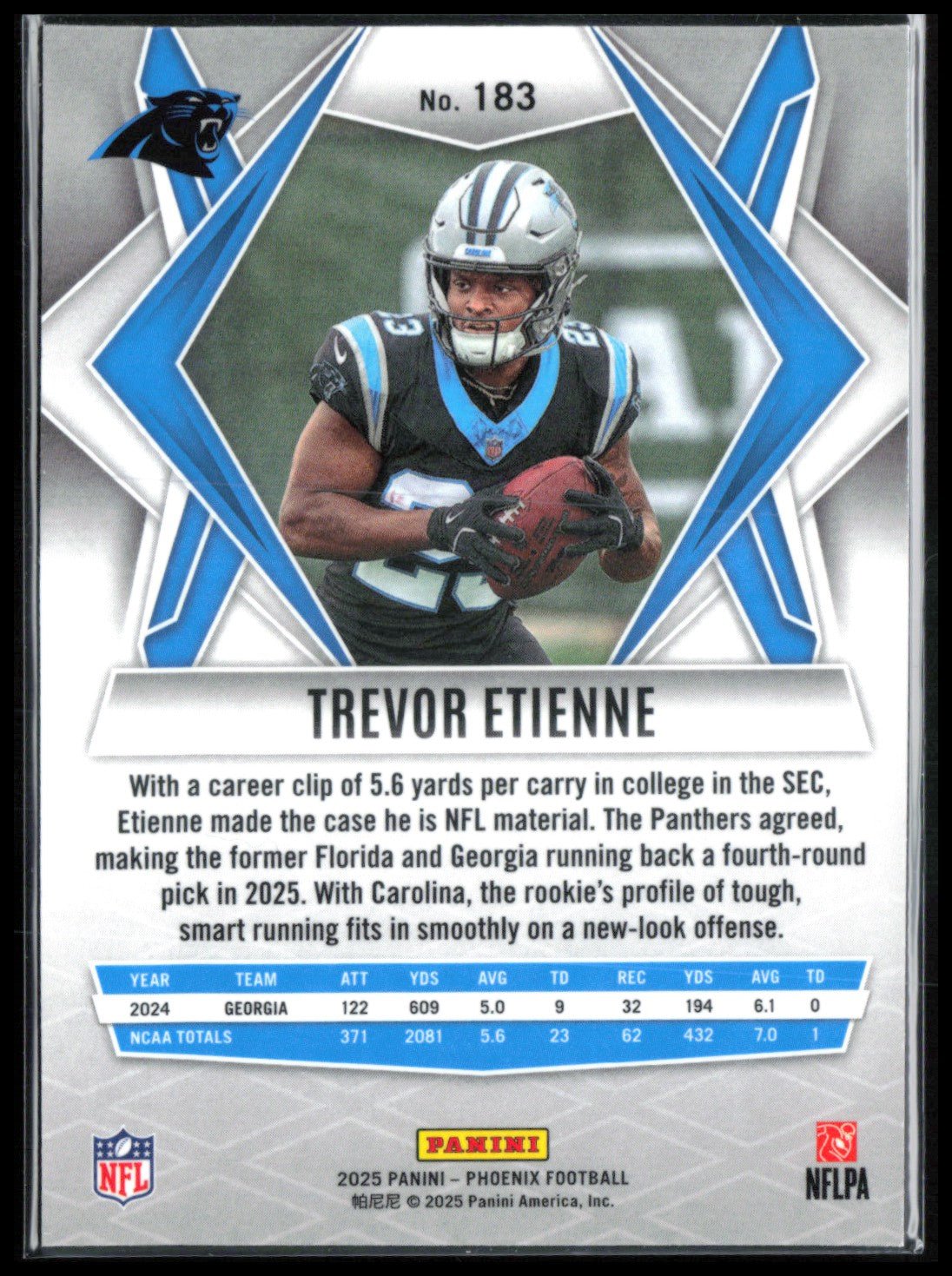 Trevor Etienne RC