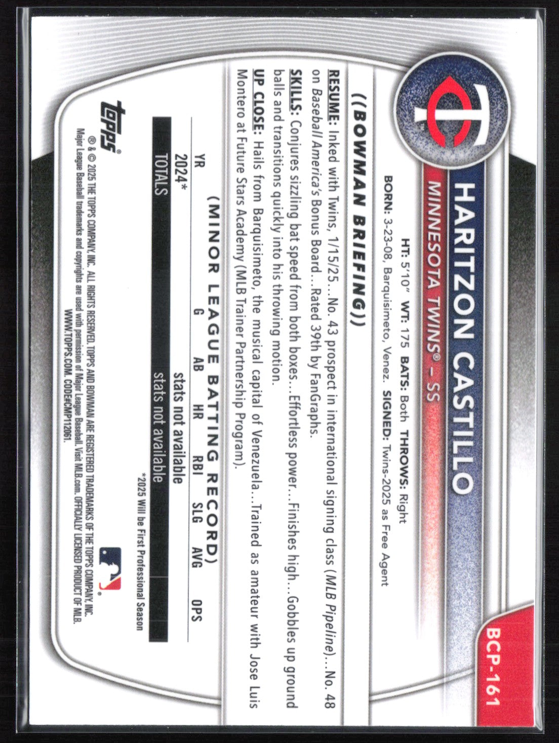 Haritzon Castillo 1st Bowman Lazer