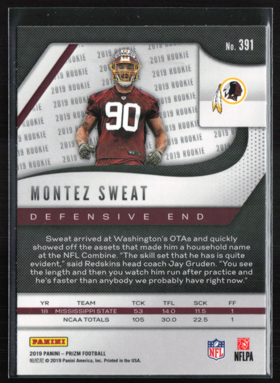 Montez Sweat RC