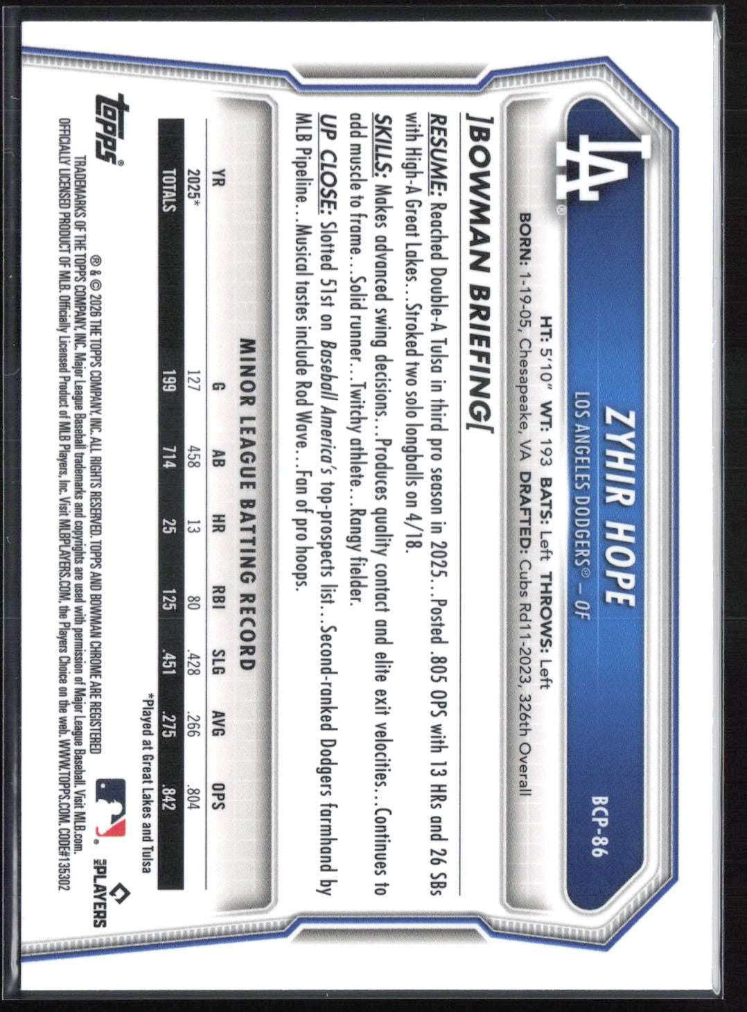 Zyhir Hope Prospects
