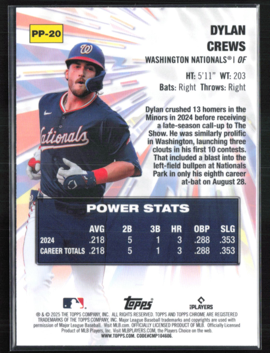 Dylan Crews RC