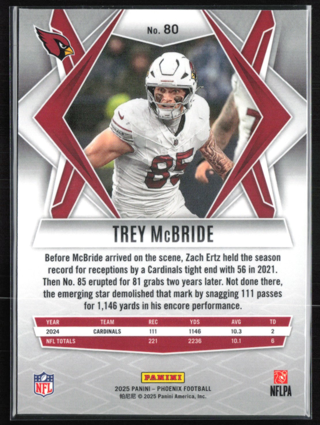 Trey McBride Hyper