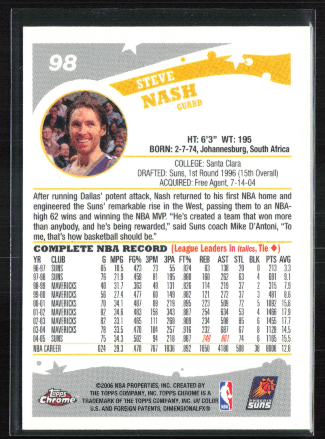 Steve Nash 2006 Topps Chrome