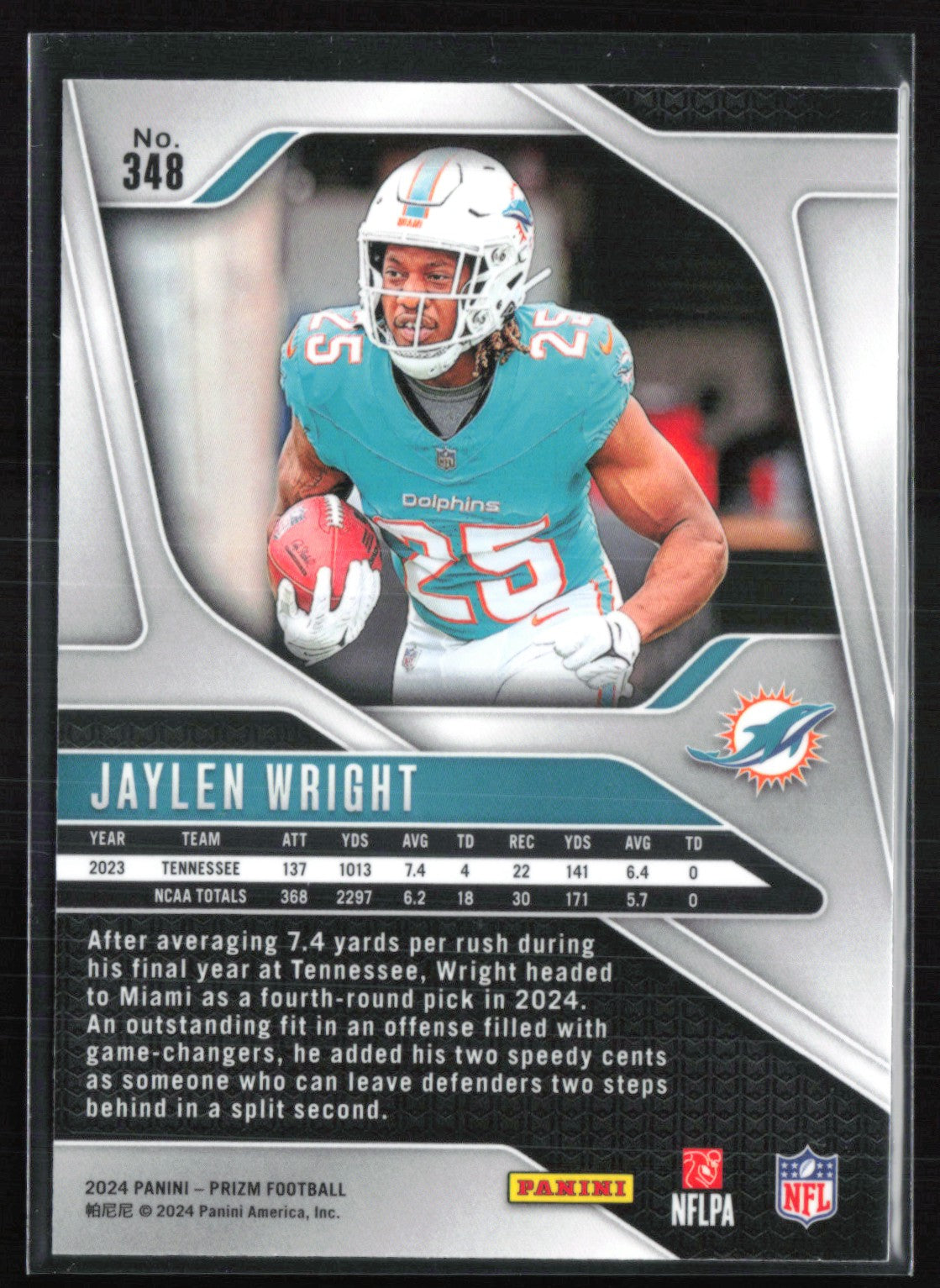 Jaylen Wright RC