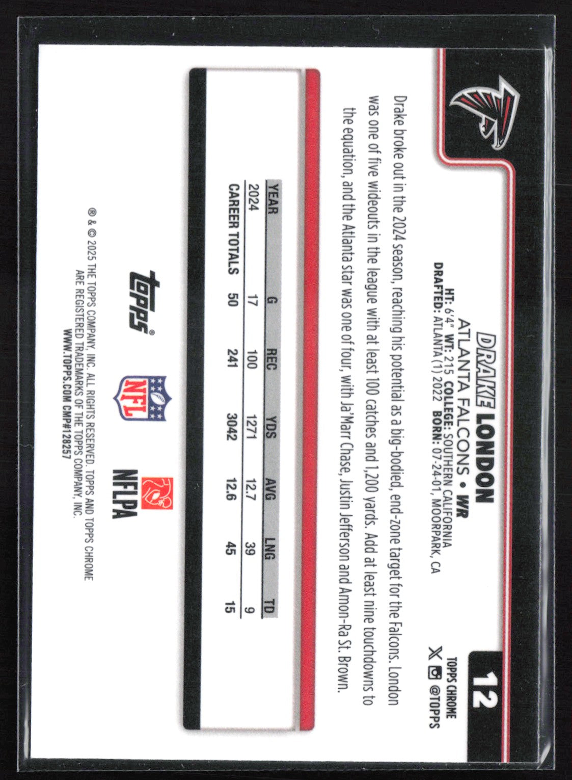 Drake London Pigskin Parallel