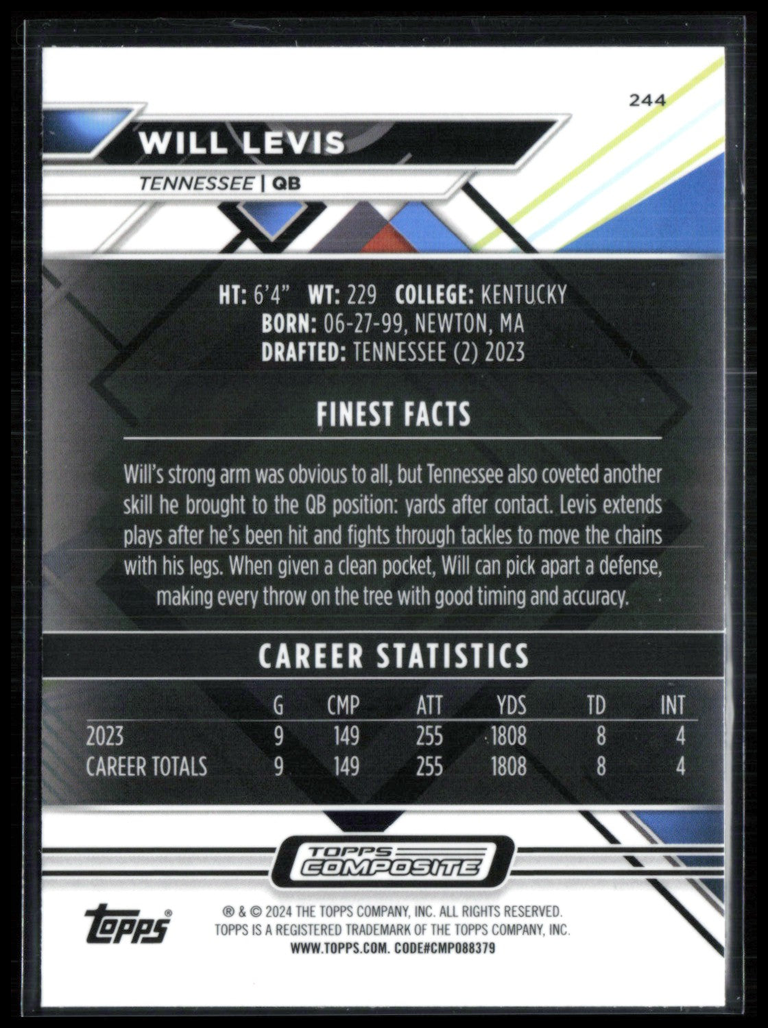 Will Levis RC