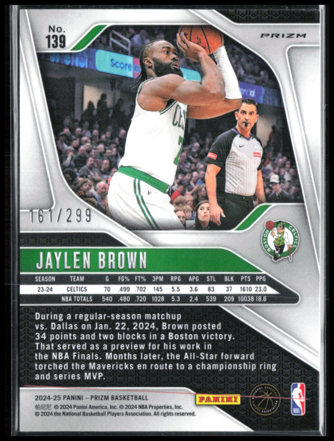 Jaylen Brown Red Raywave /299