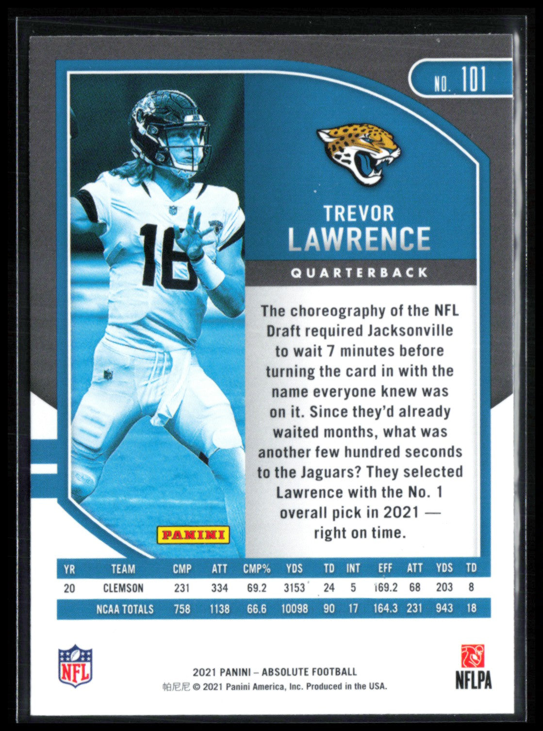 Trevor Lawrence RC