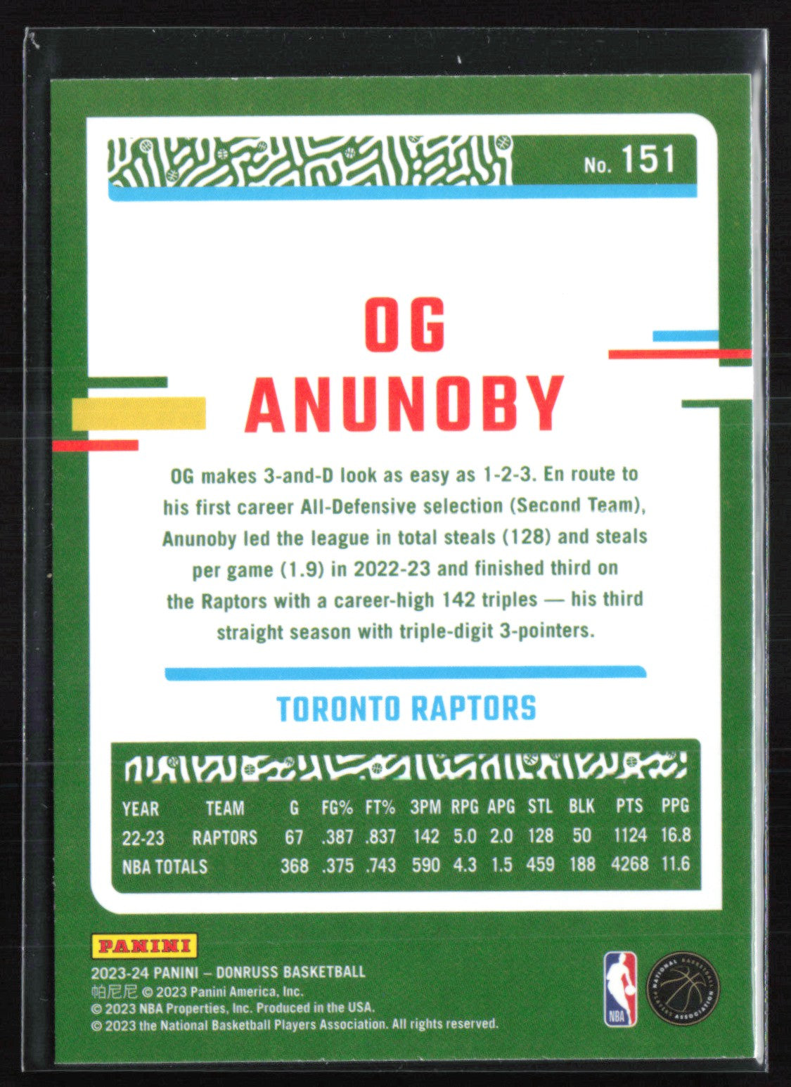 OG Anunoby /199