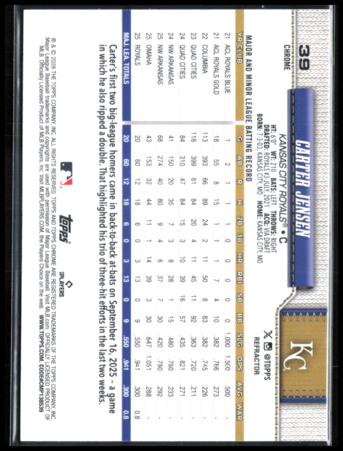 Carter Jensen RC Refractor
