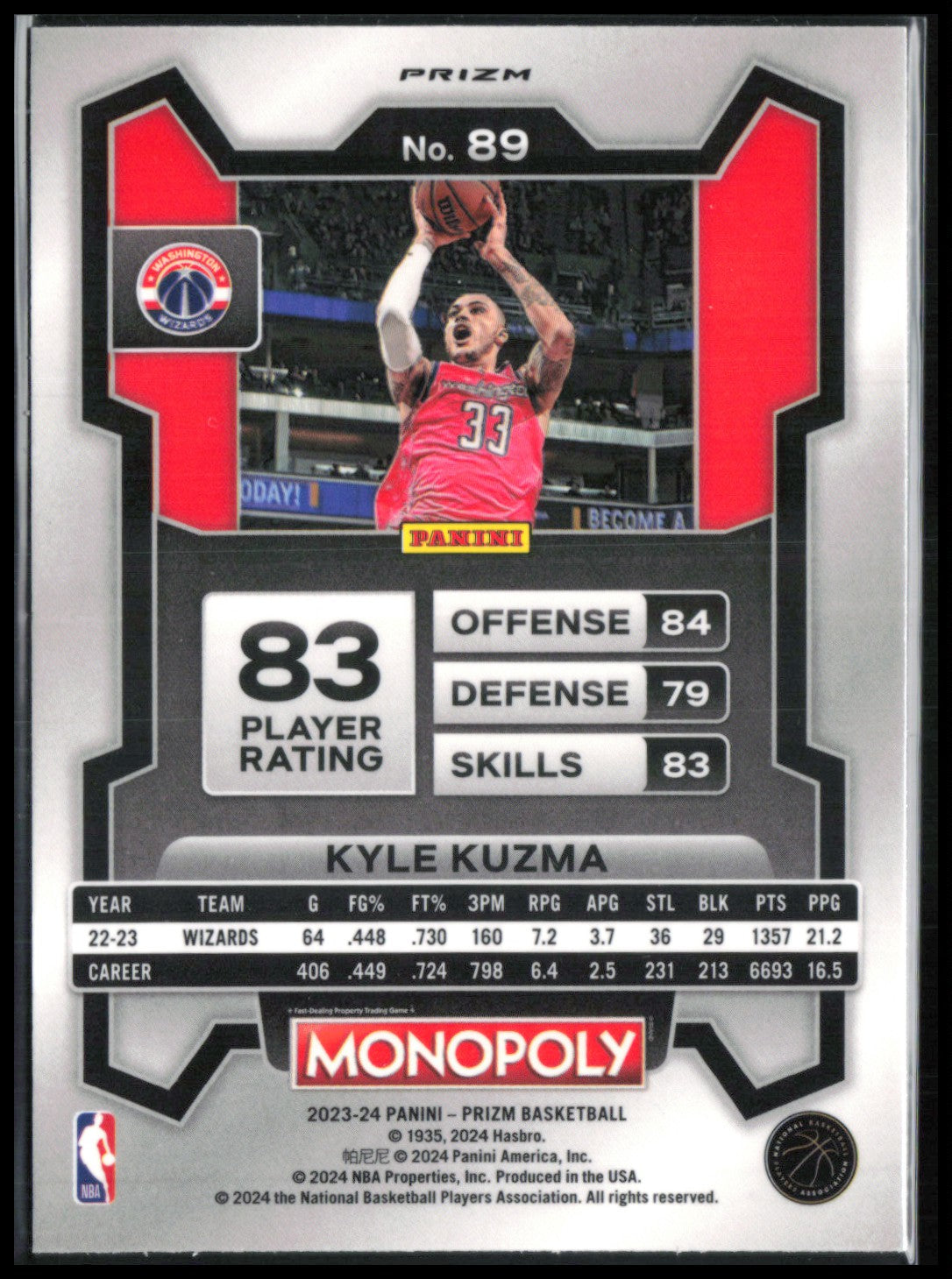 Kyle Kuzma Red Icons