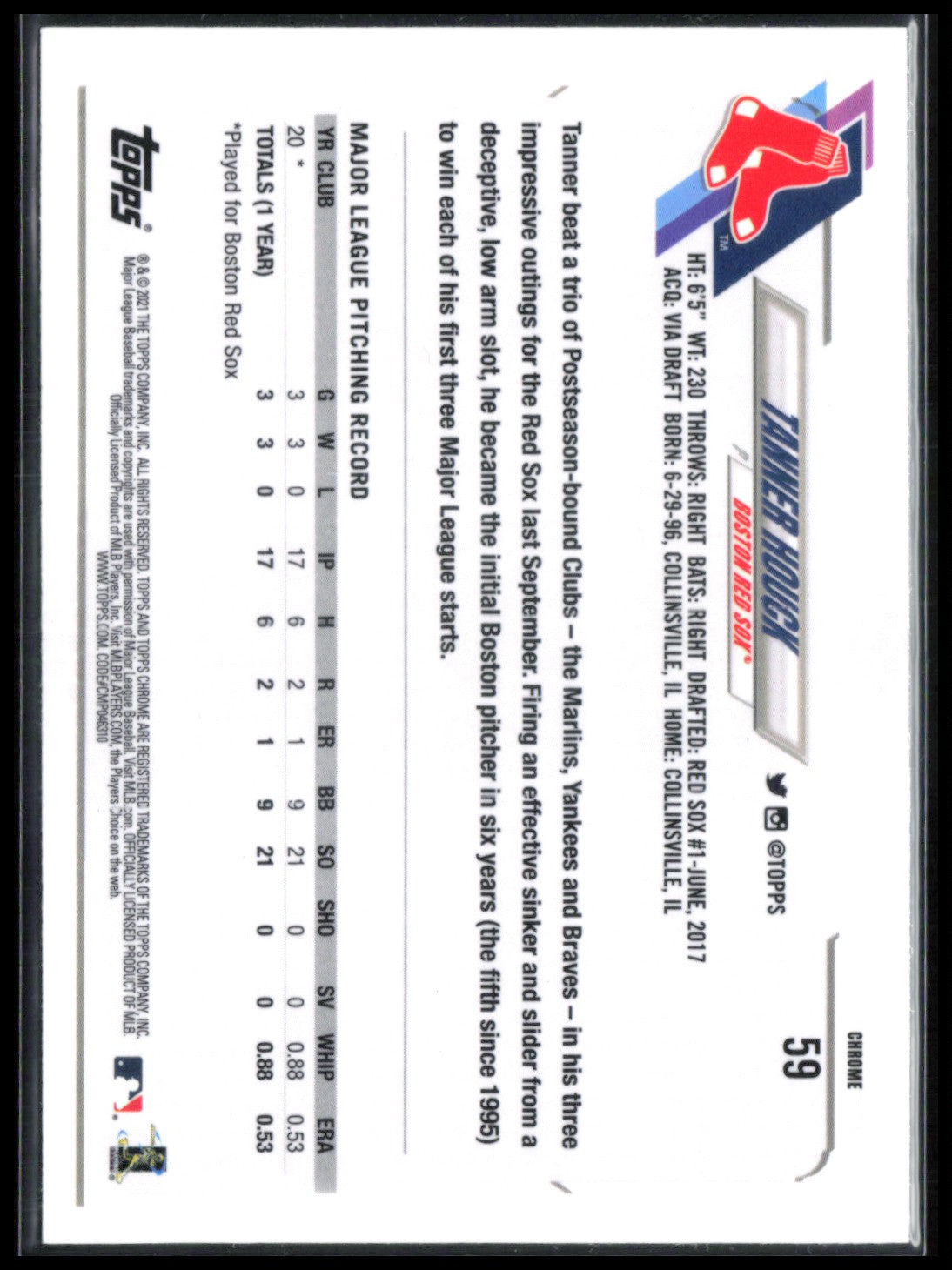 Tanner Houck RC Prism Refractor