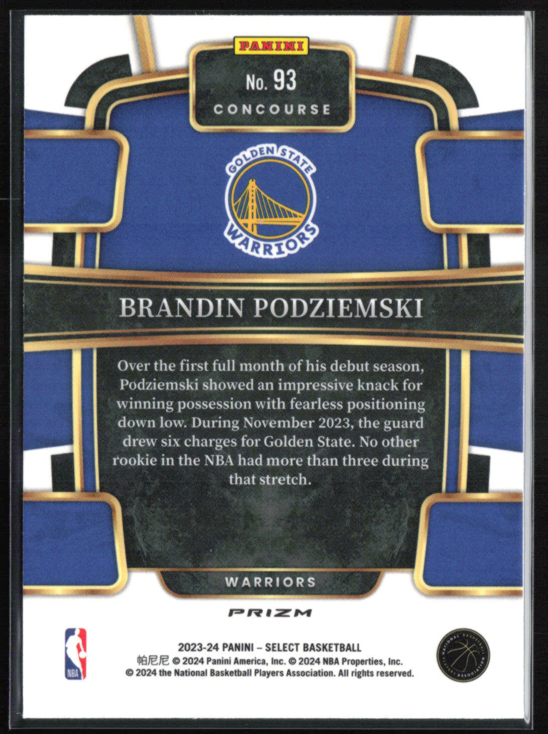 Brandin Podziemski RC Ice