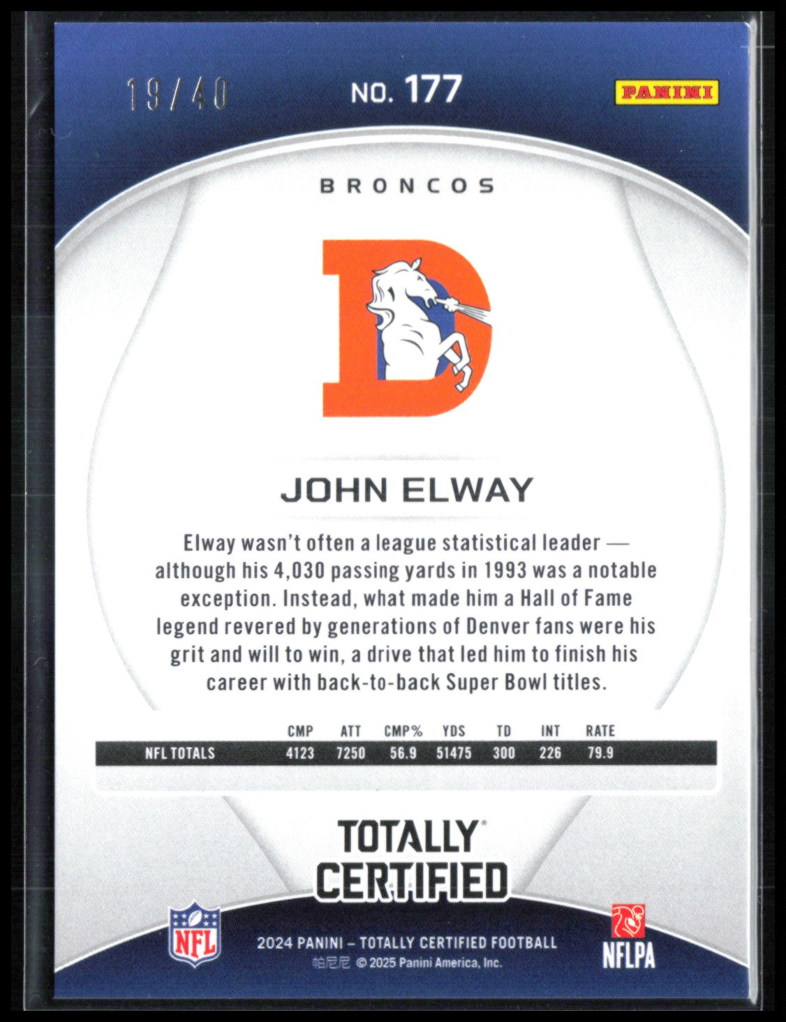 John Elway /50 Gold Foil