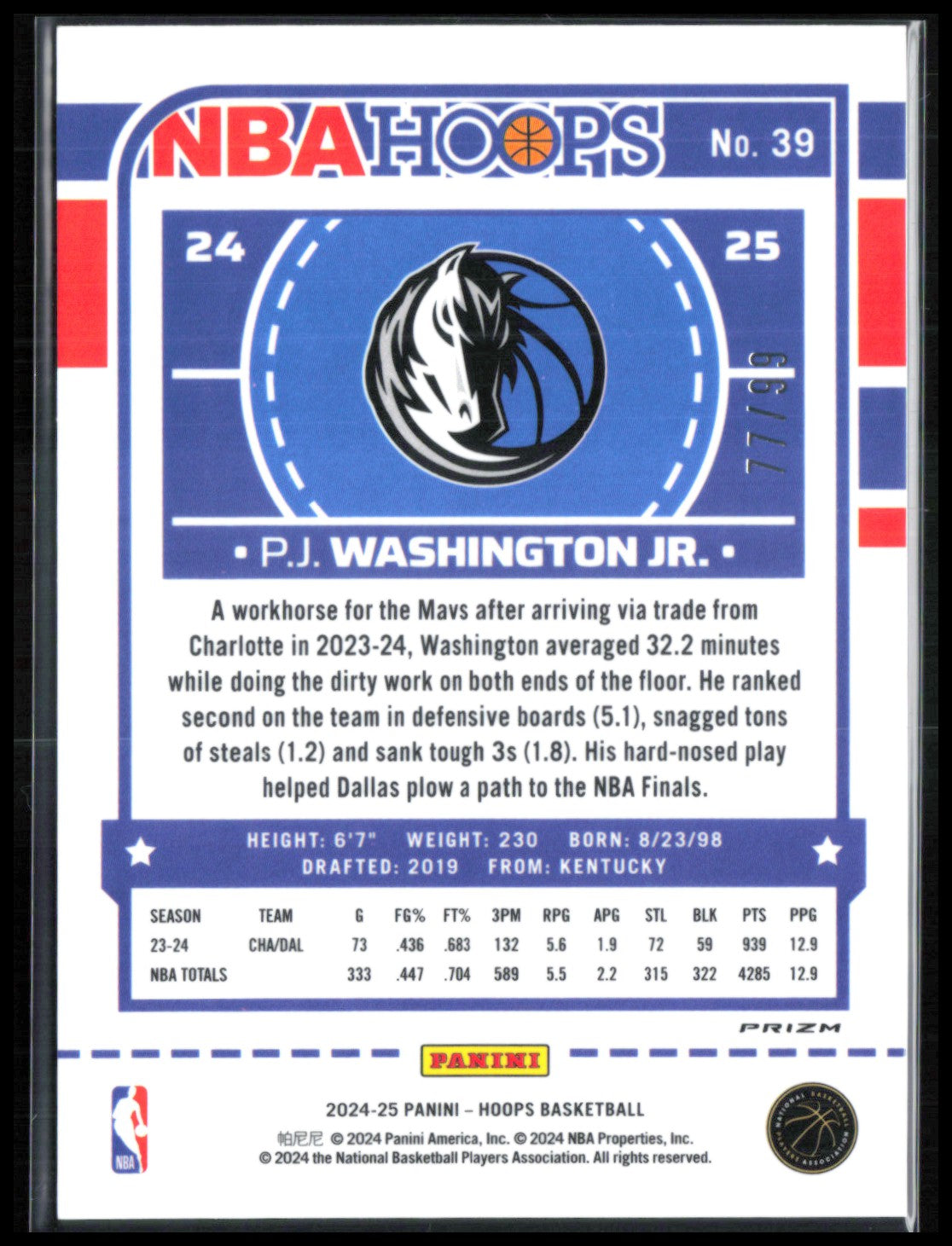 P.J. Washington Jr. /99 Blue Pulsar