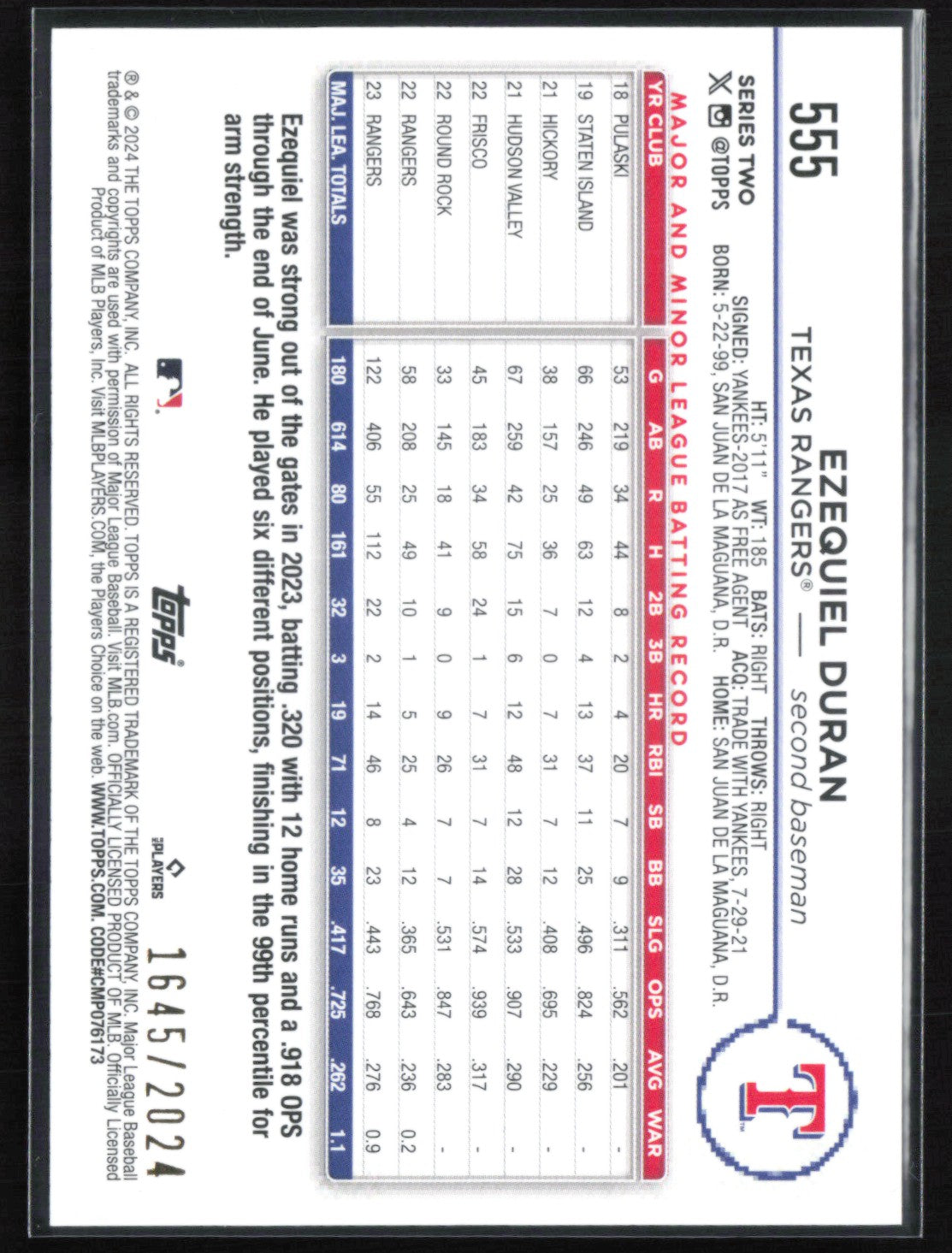 Ezequiel Duran Gold /2024