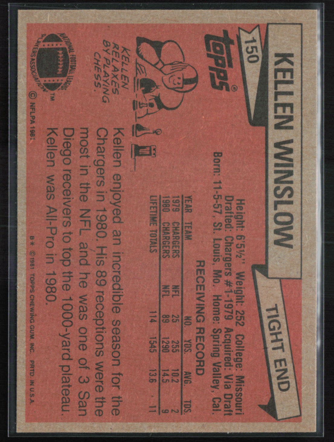 Kellen Winslow 1981 Topps All Pro