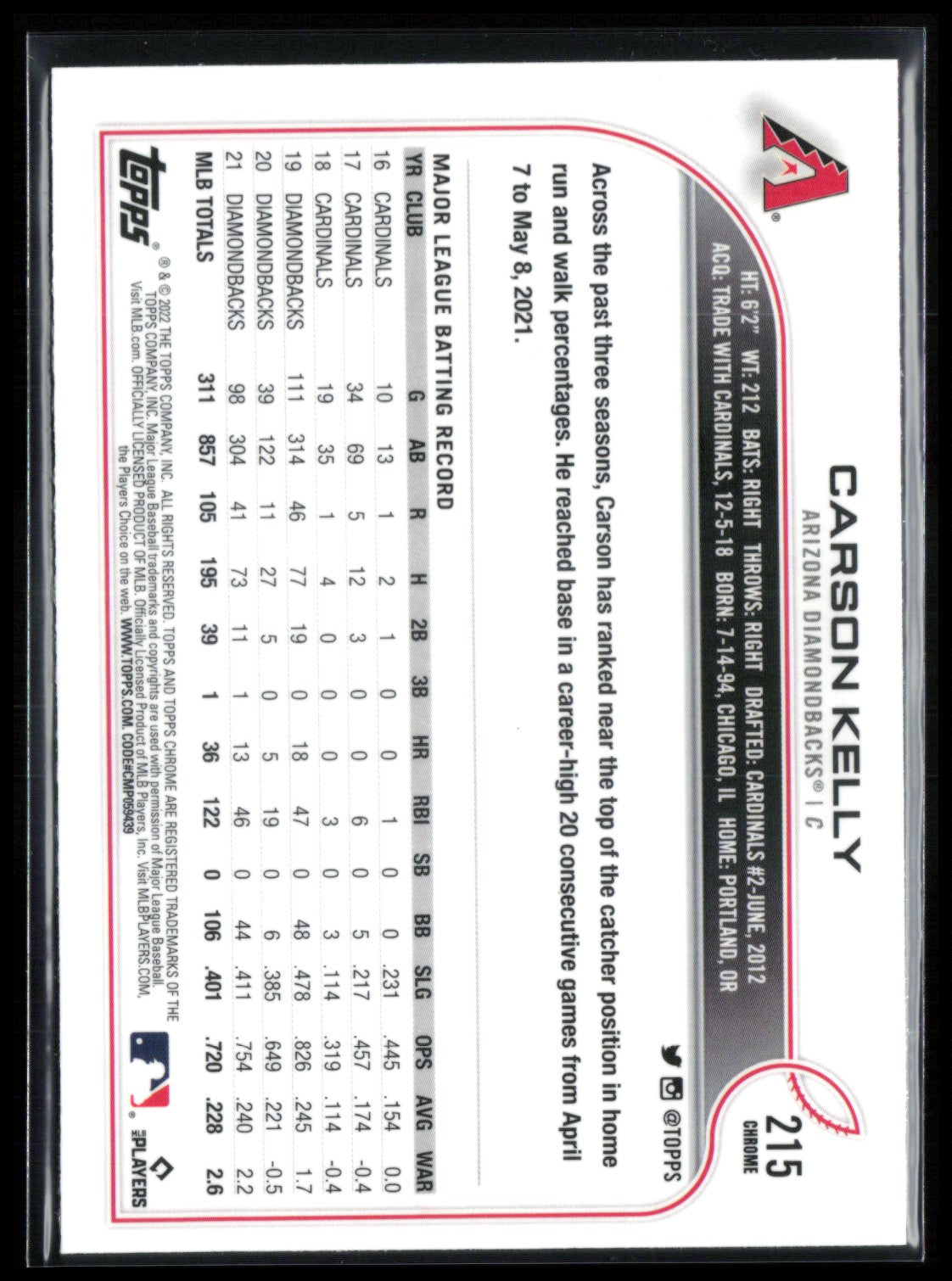 Carson Kelly Prism