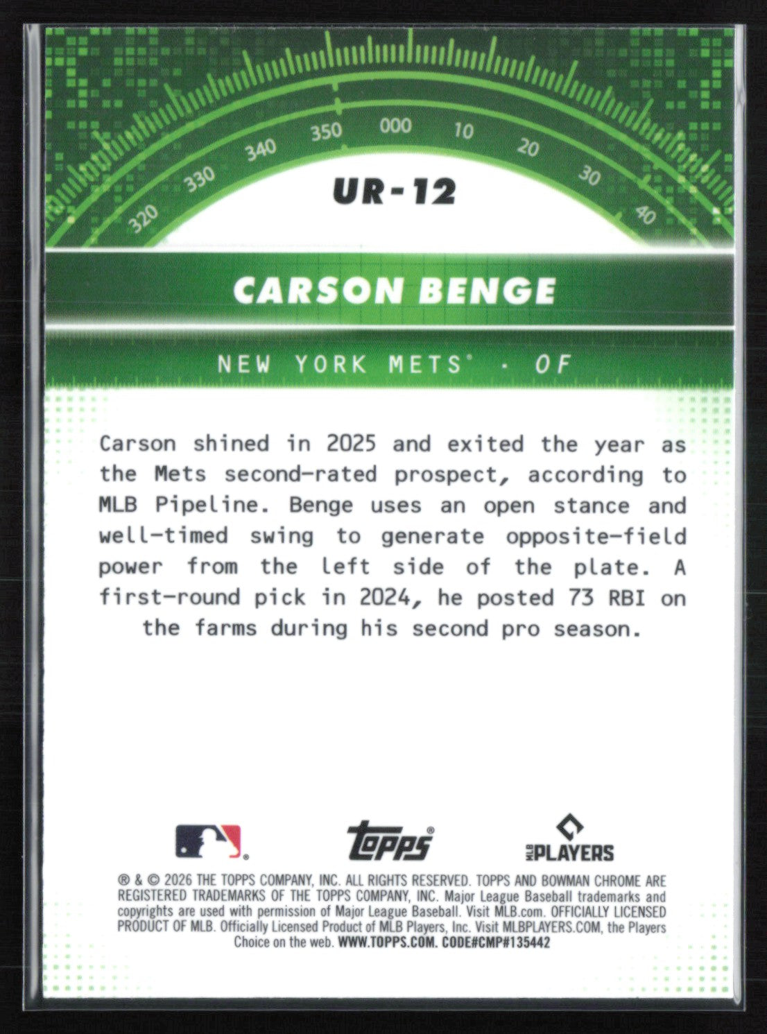 Carson Benge Under the Radar