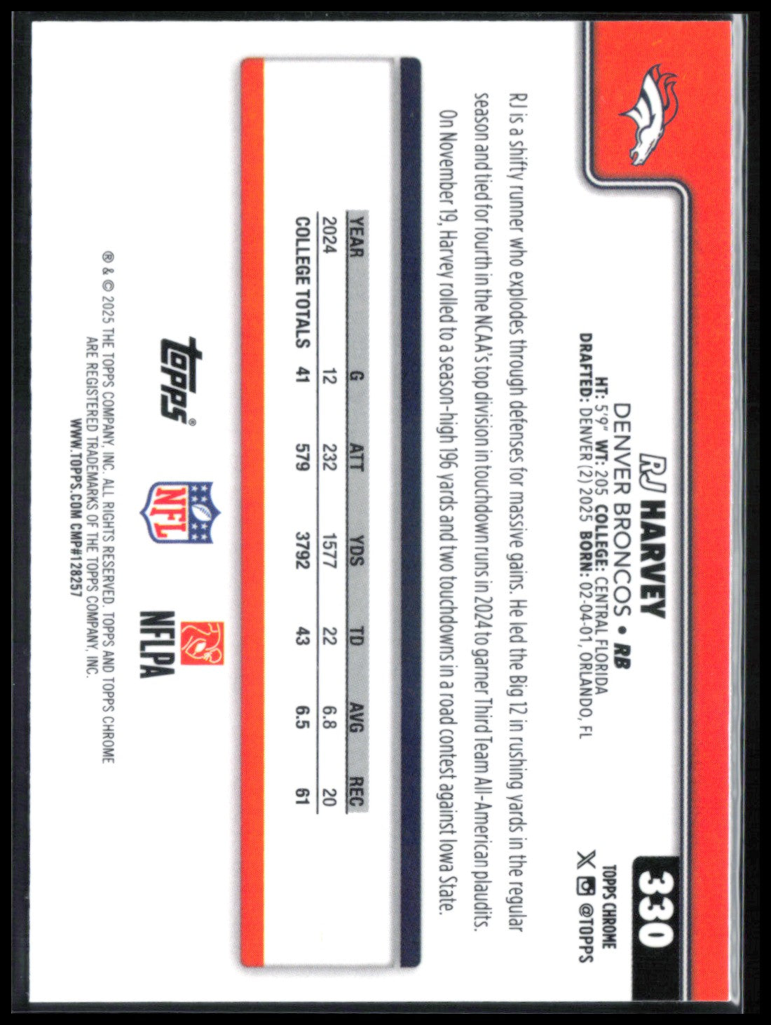 RJ Harvey RC