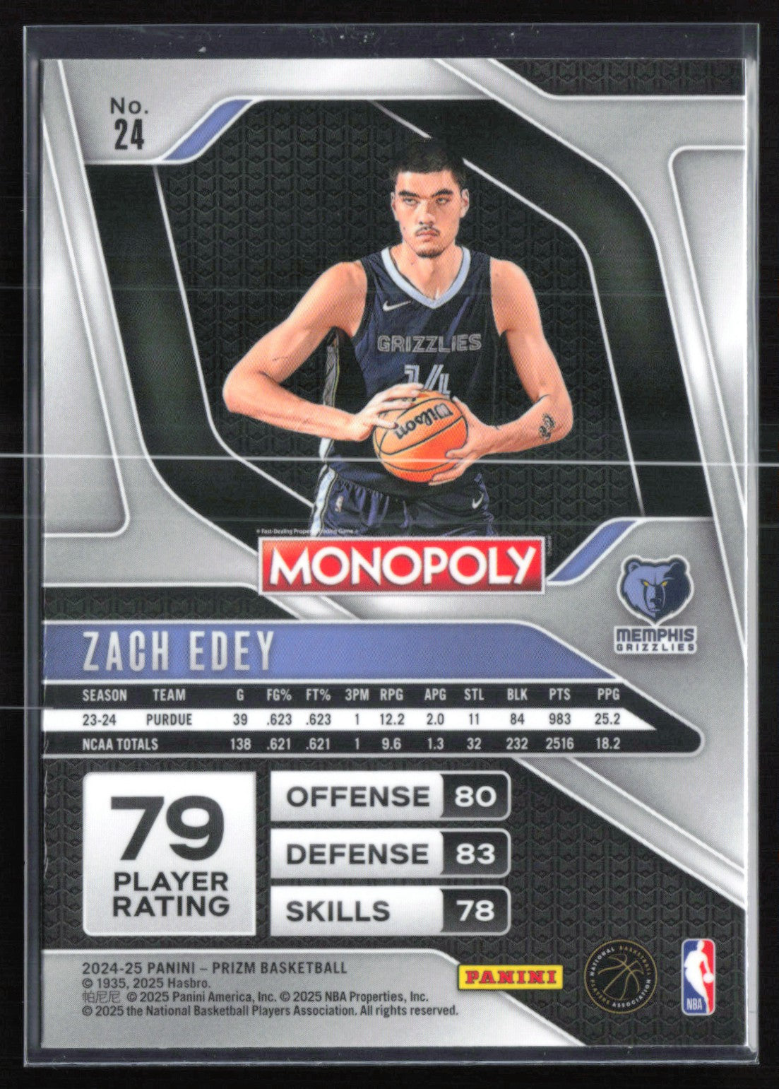 Zach Edey RC