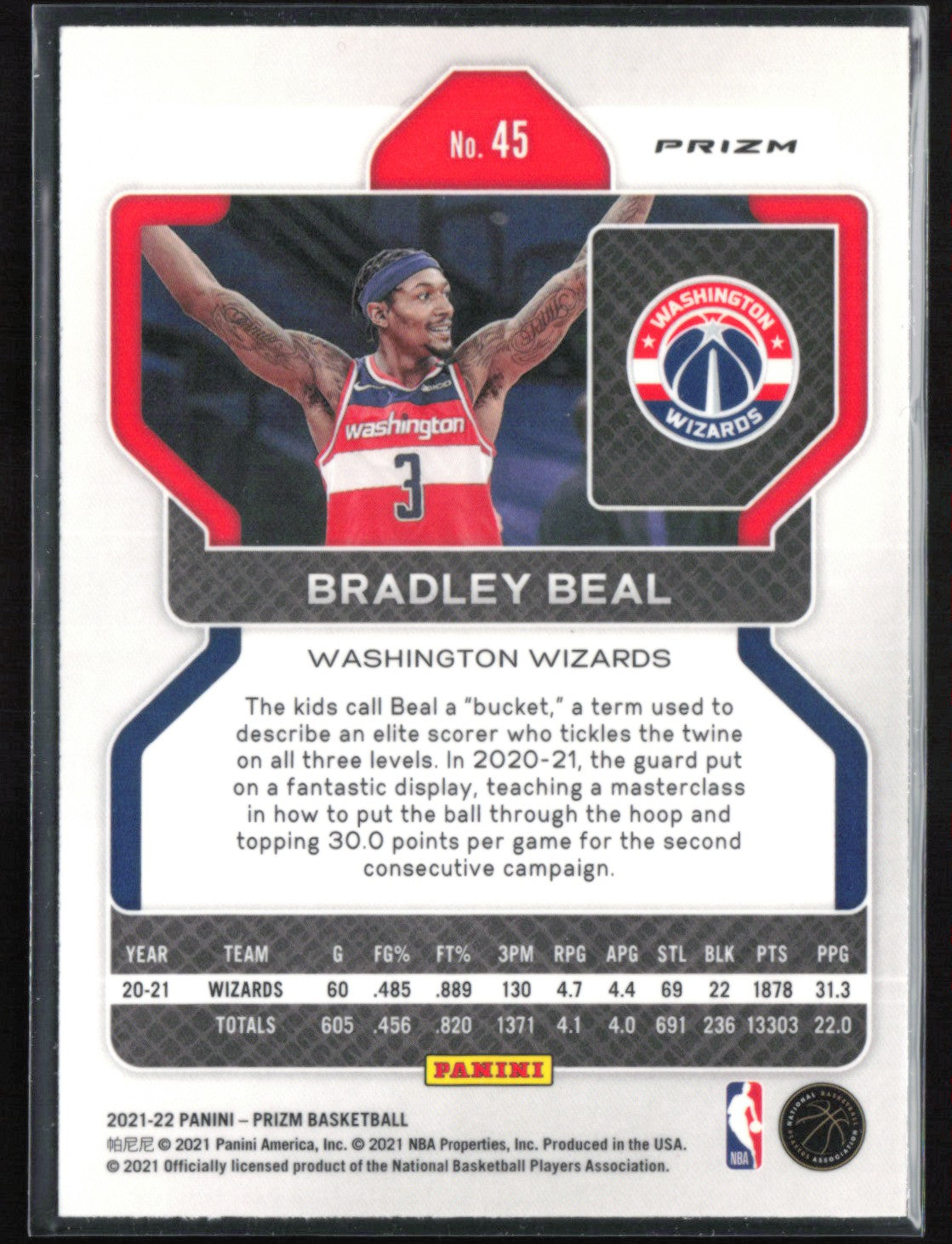 Bradley Beal Red Ice