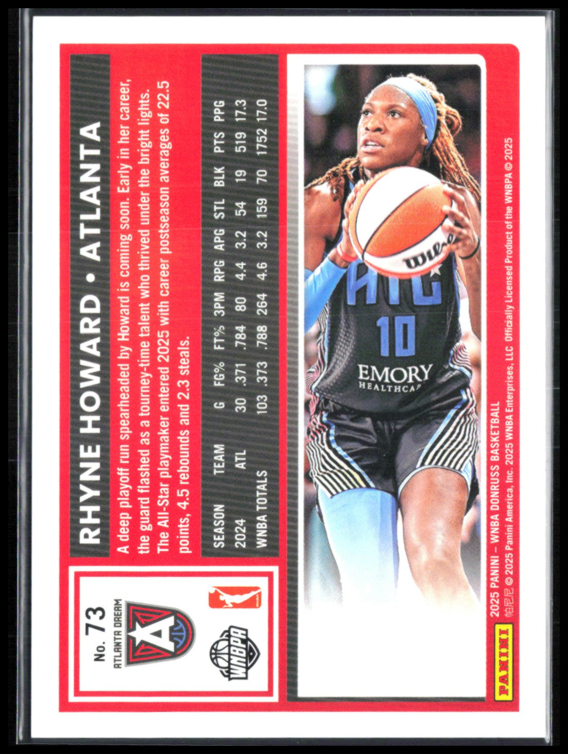 Rhyne Howard Blue /49