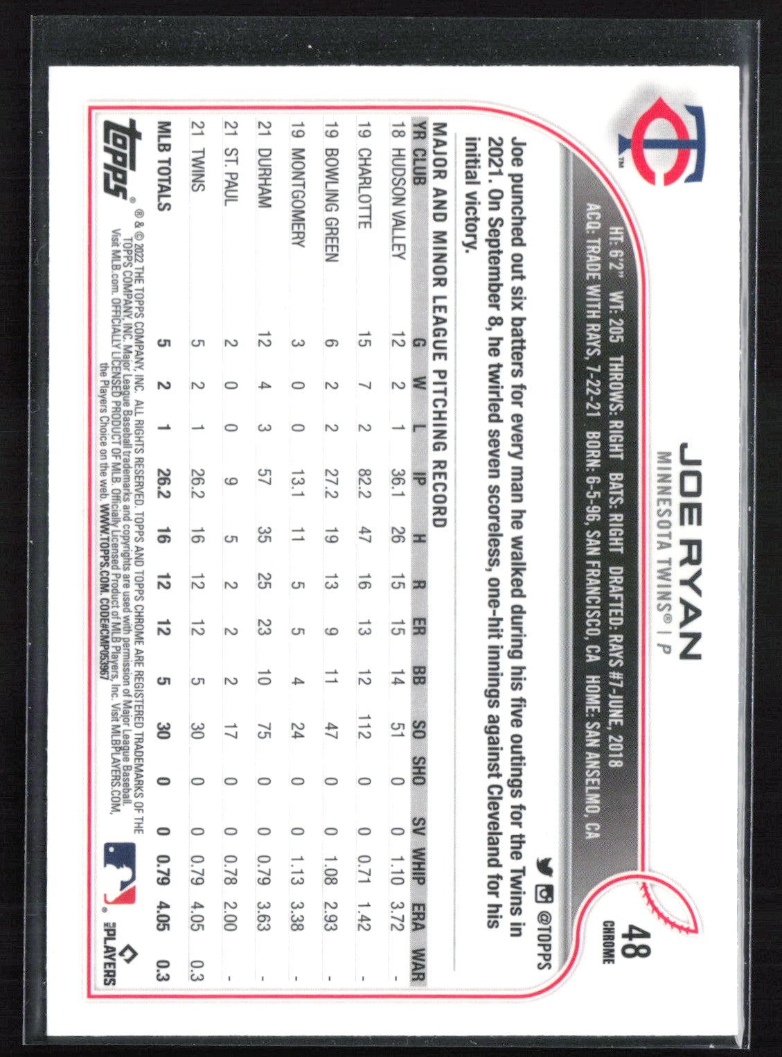 Joe Ryan RC Pink