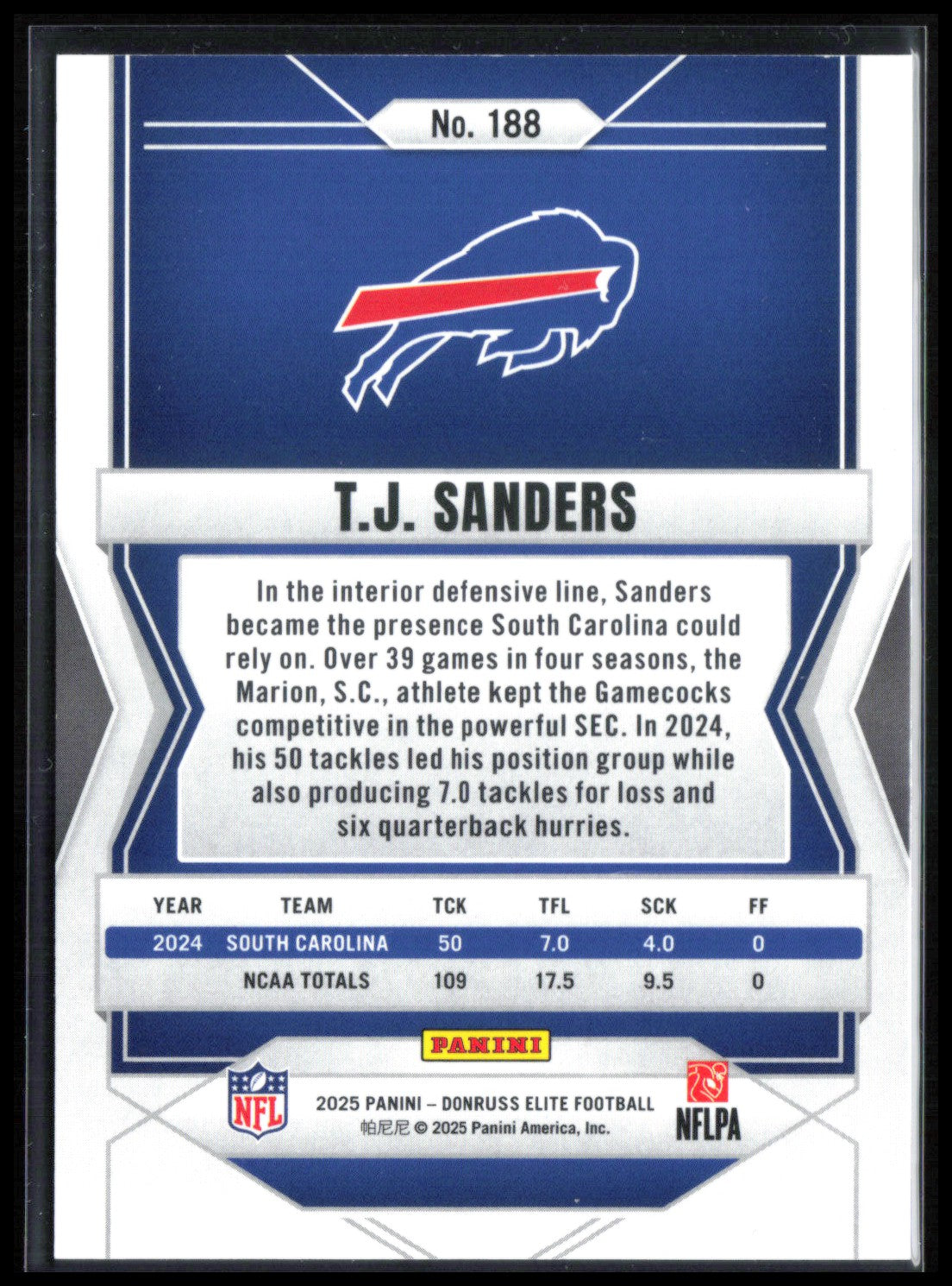T.J. Sanders Red /999