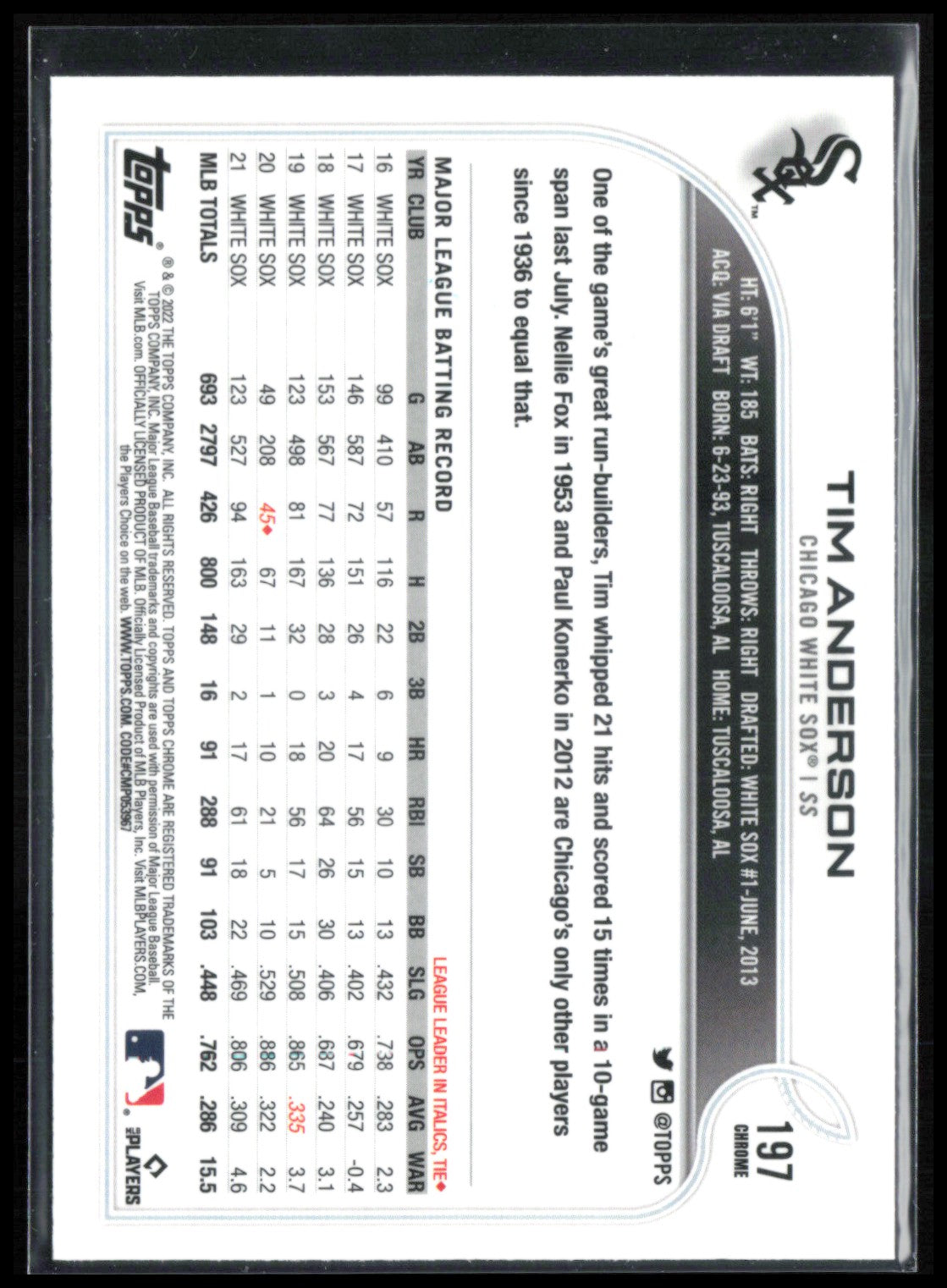 Tim Anderson Prism Refractor