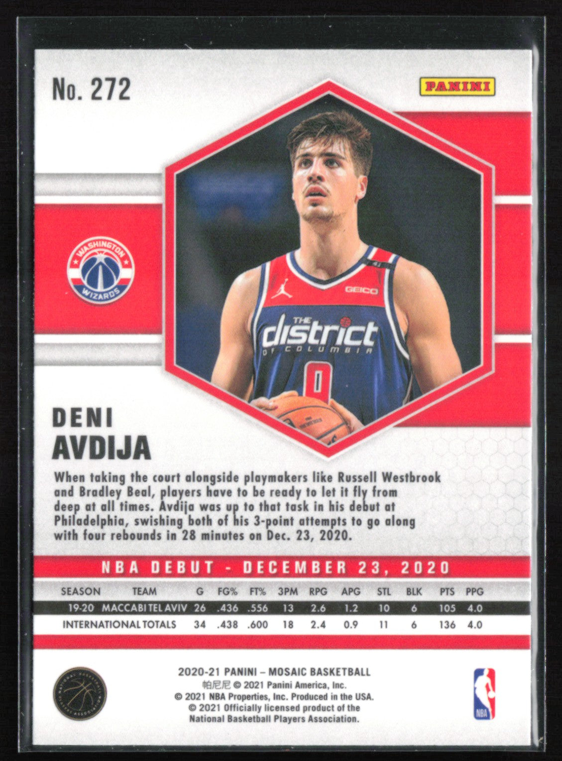 Deni Avdija RC