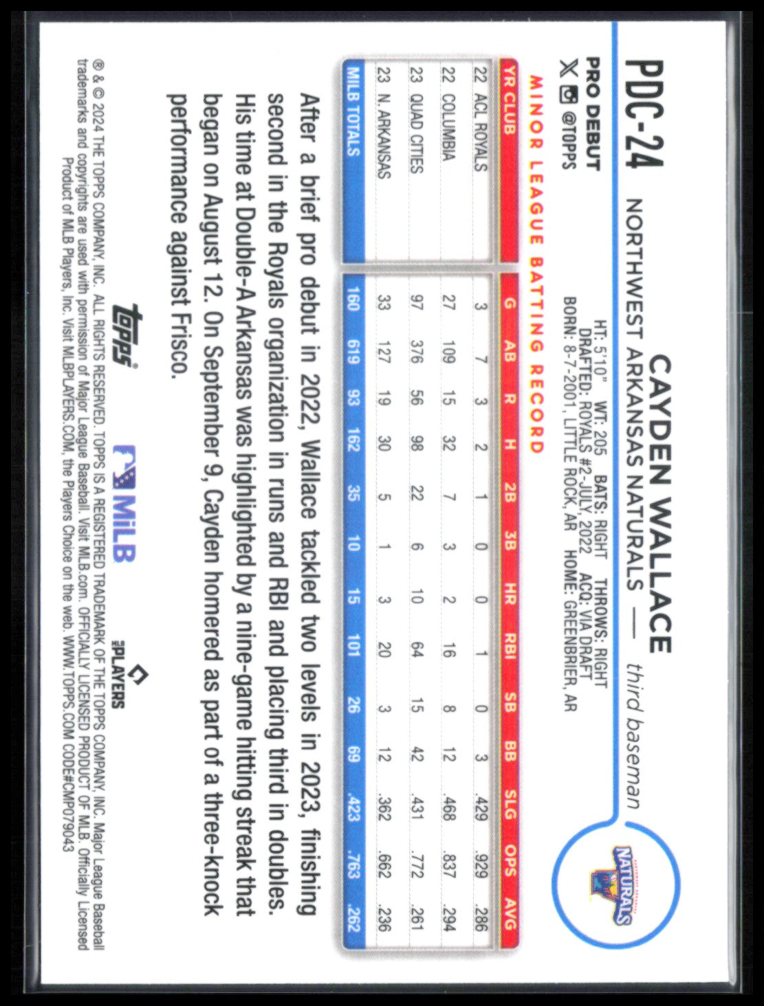 Cayden Wallace Refractor Pro Debut