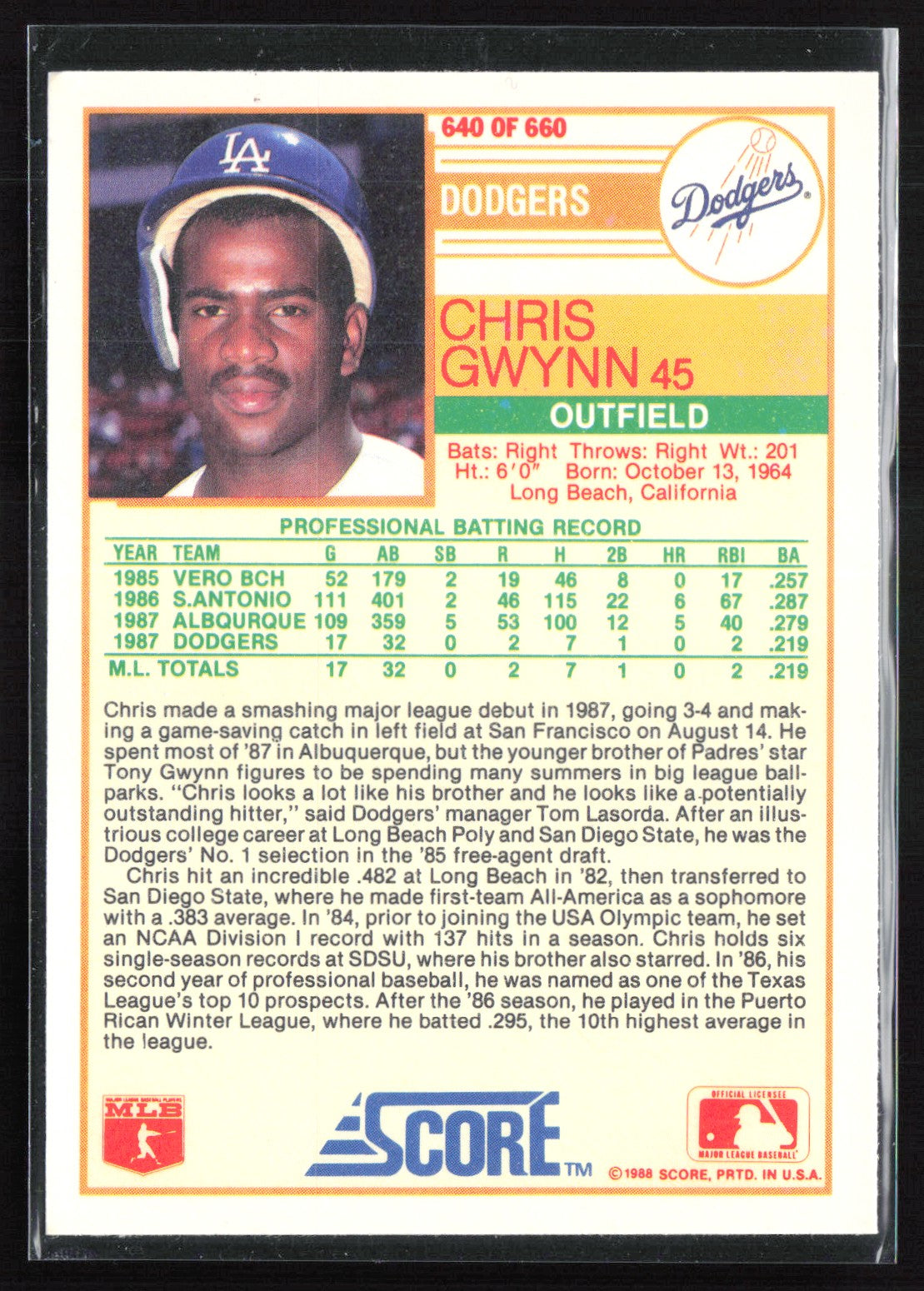 Chris Gwynn Prospect