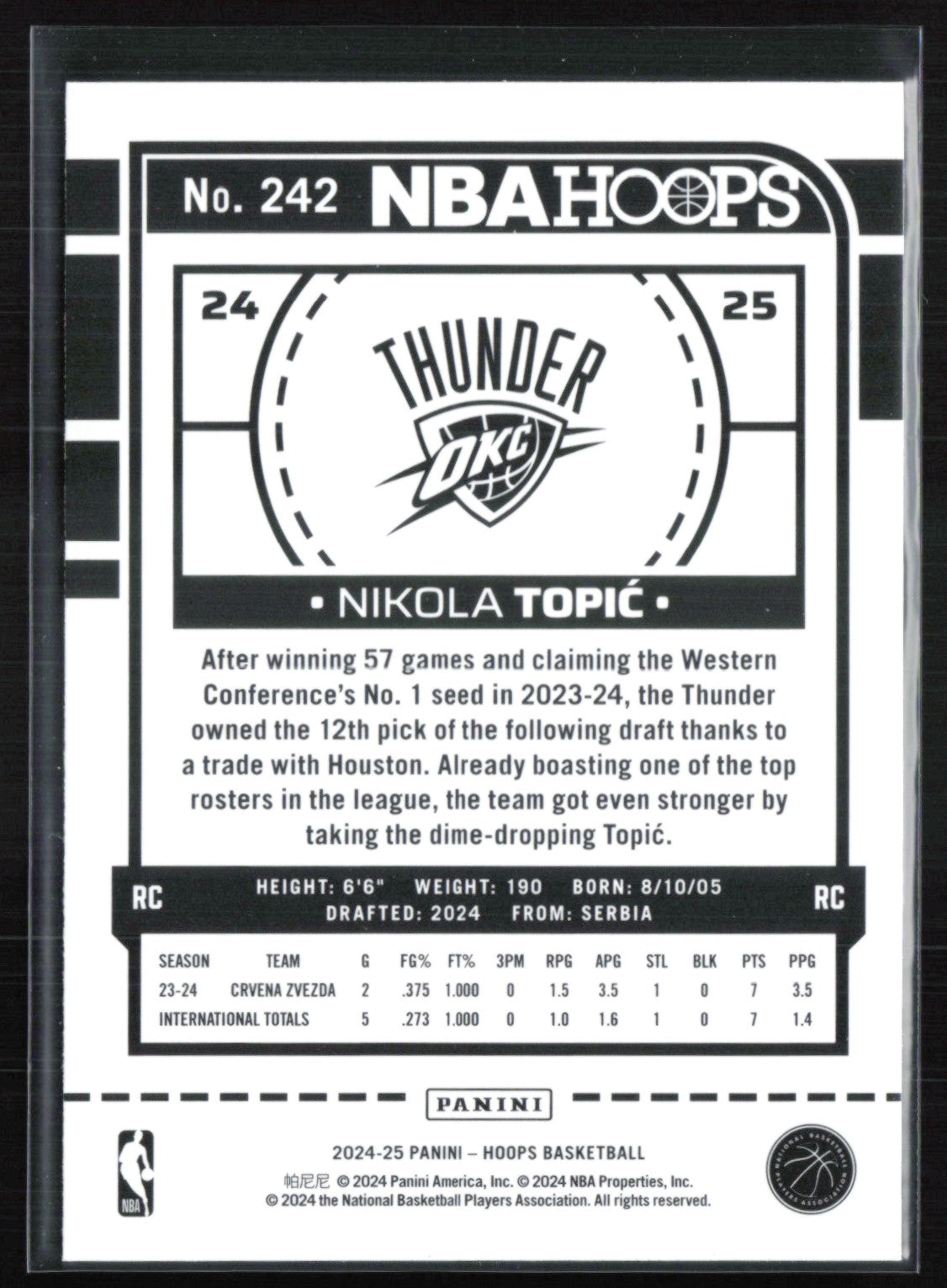 Nikola Topic RC