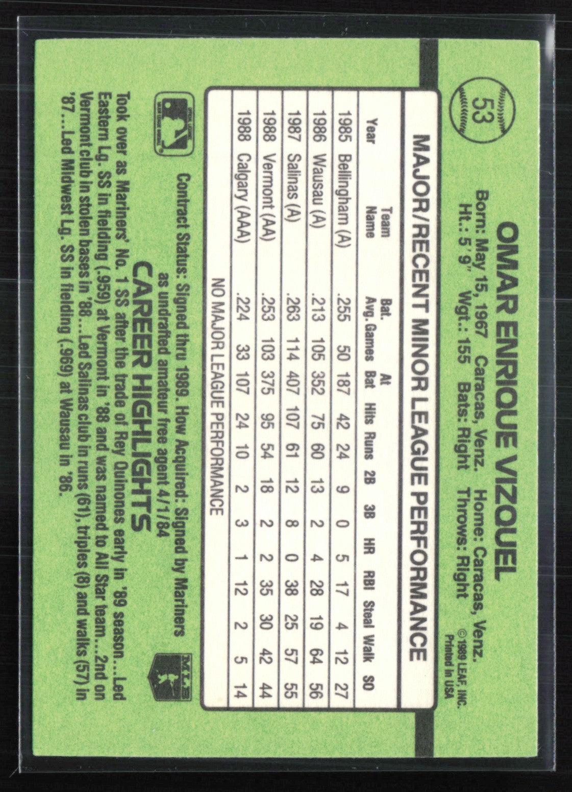 Omar Vizquel RC The Rookies