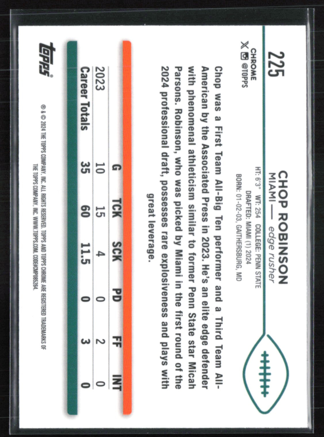 Chop Robinson RC