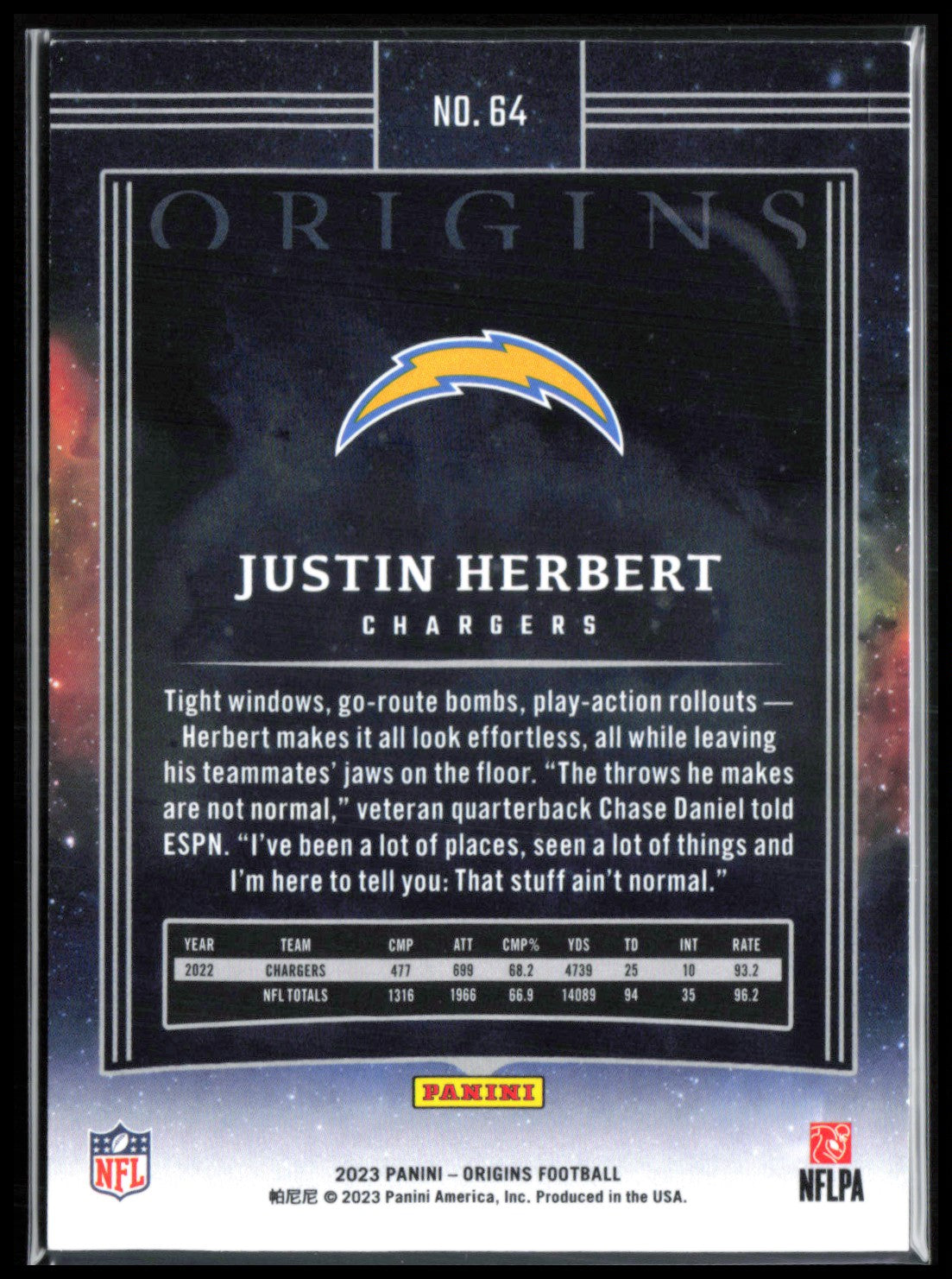 Justin Herbert